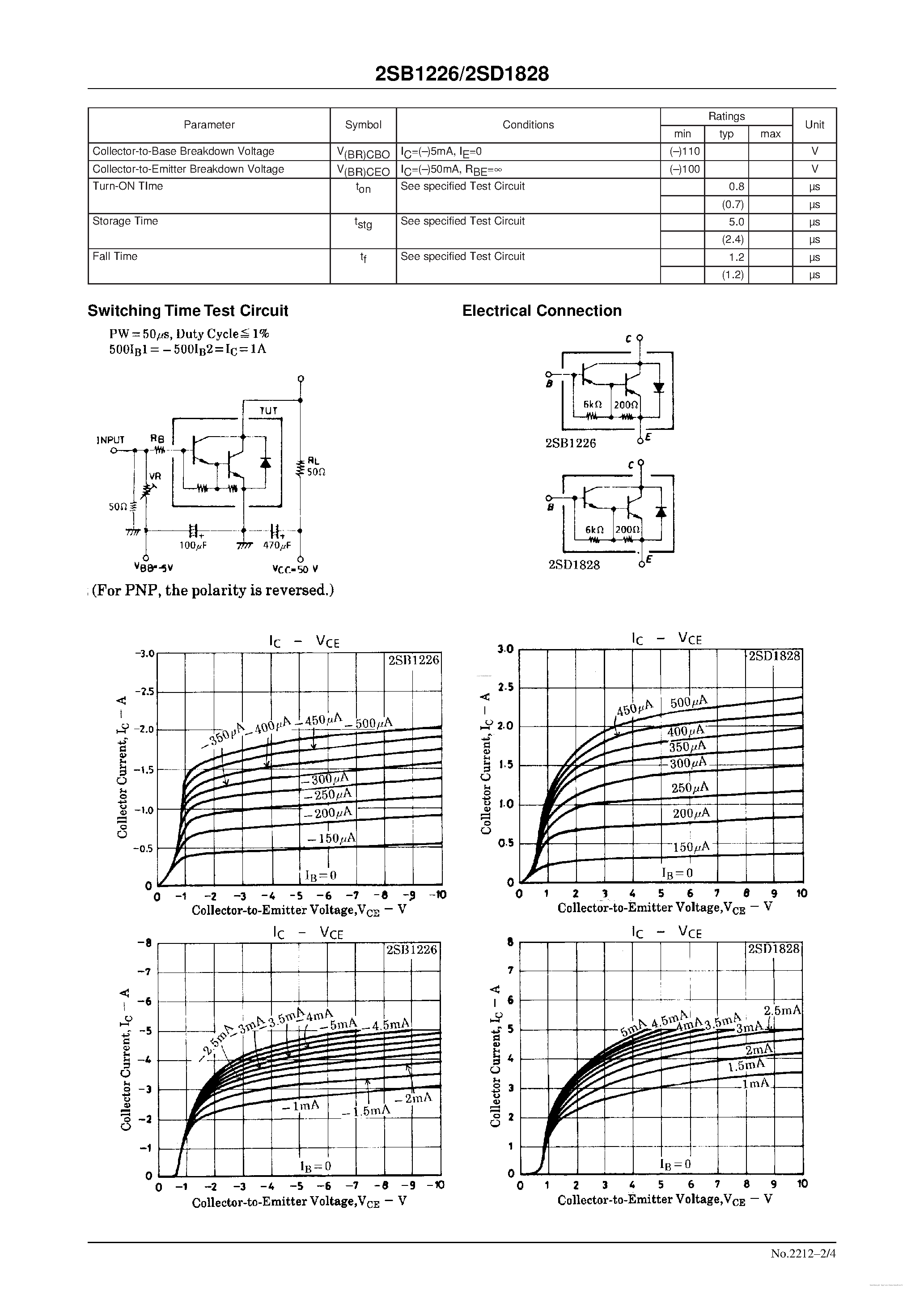 Datasheet 2SD1828 - Driver Applications page 2
