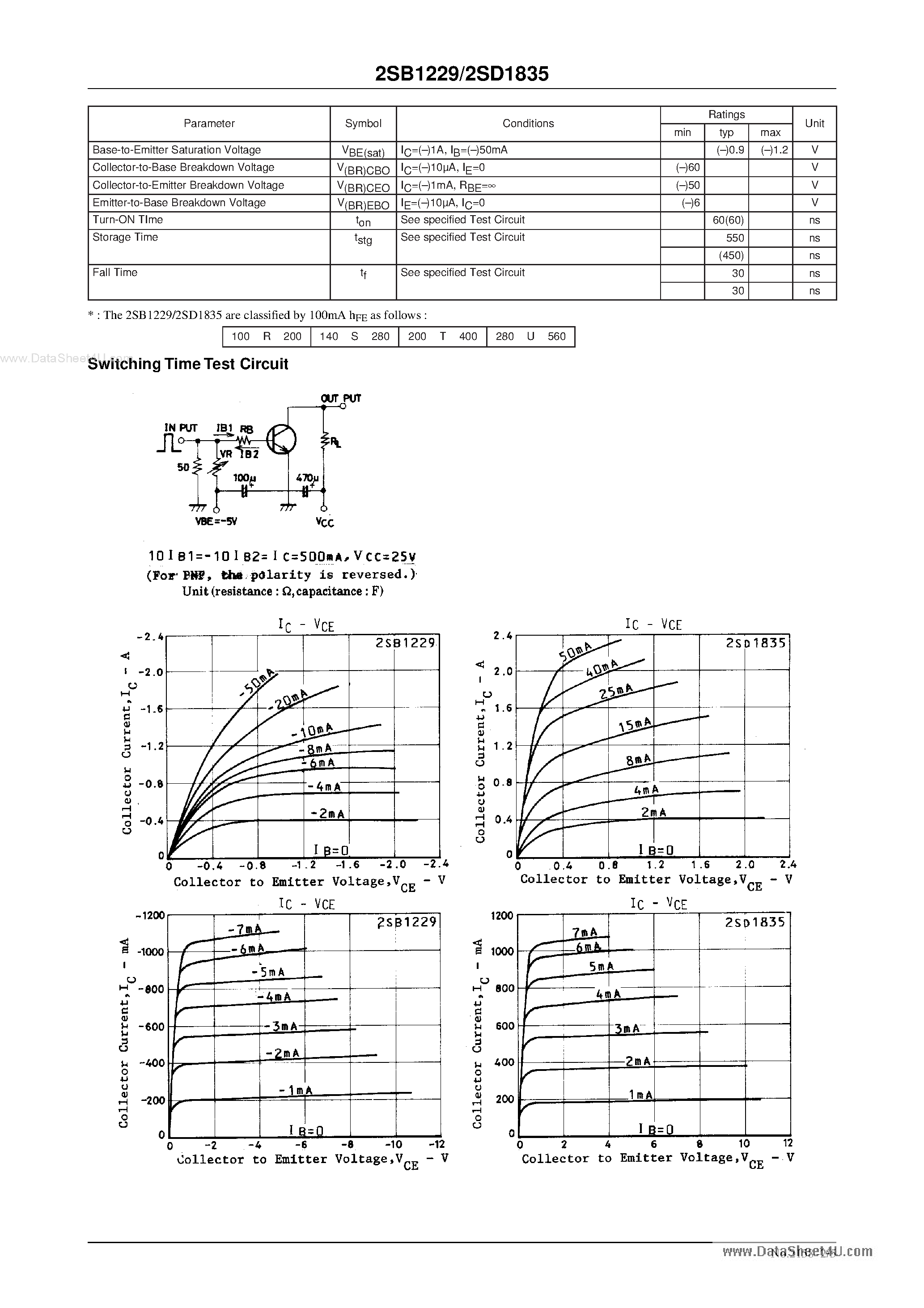 Datasheet 2SD1835 - High-Current Switching Applications page 2