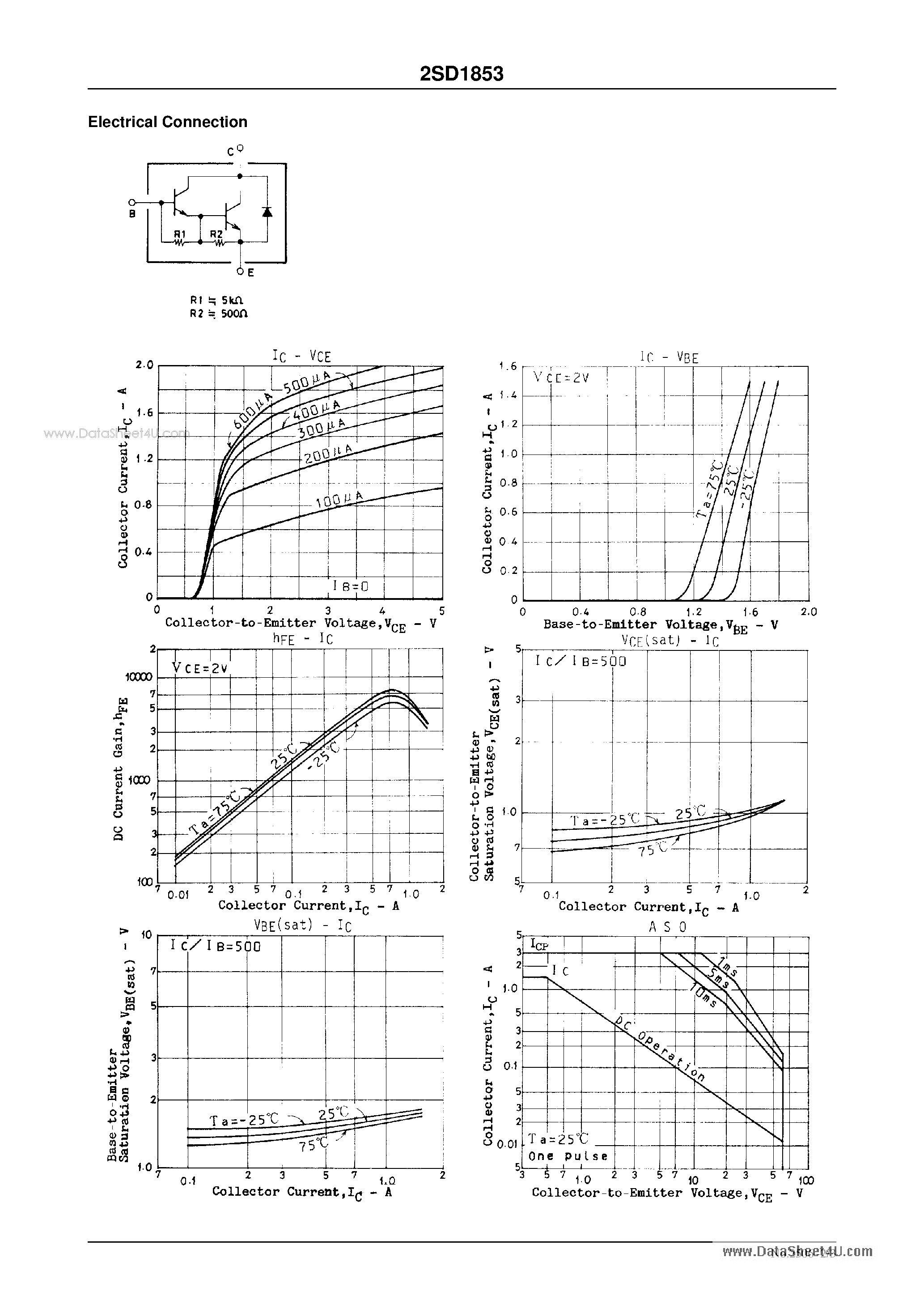 Datasheet 2SD1853 - Driver Applications page 2