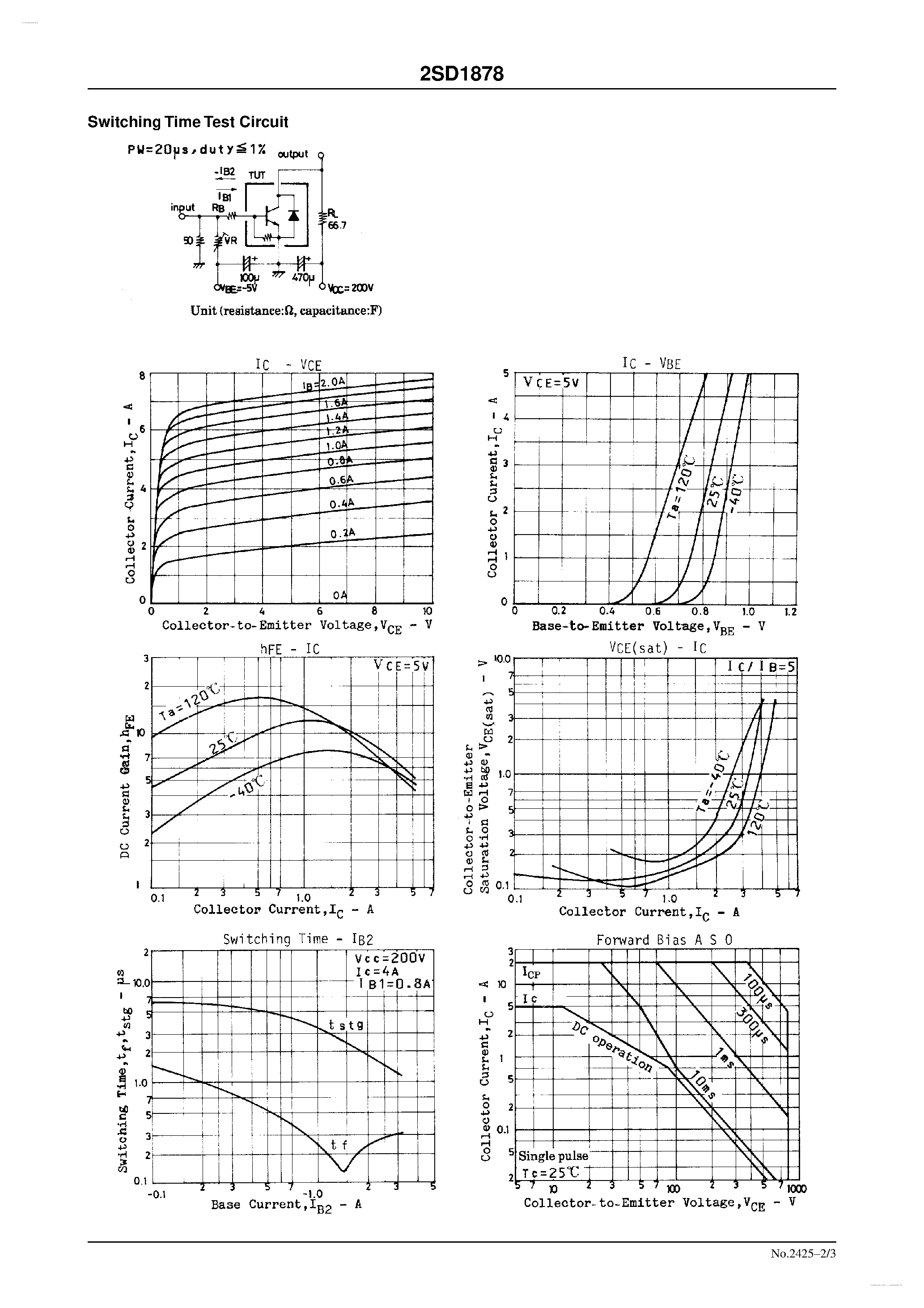 Datasheet 2SD1878 - Color TV Horizontal Deflection Output Applications page 2