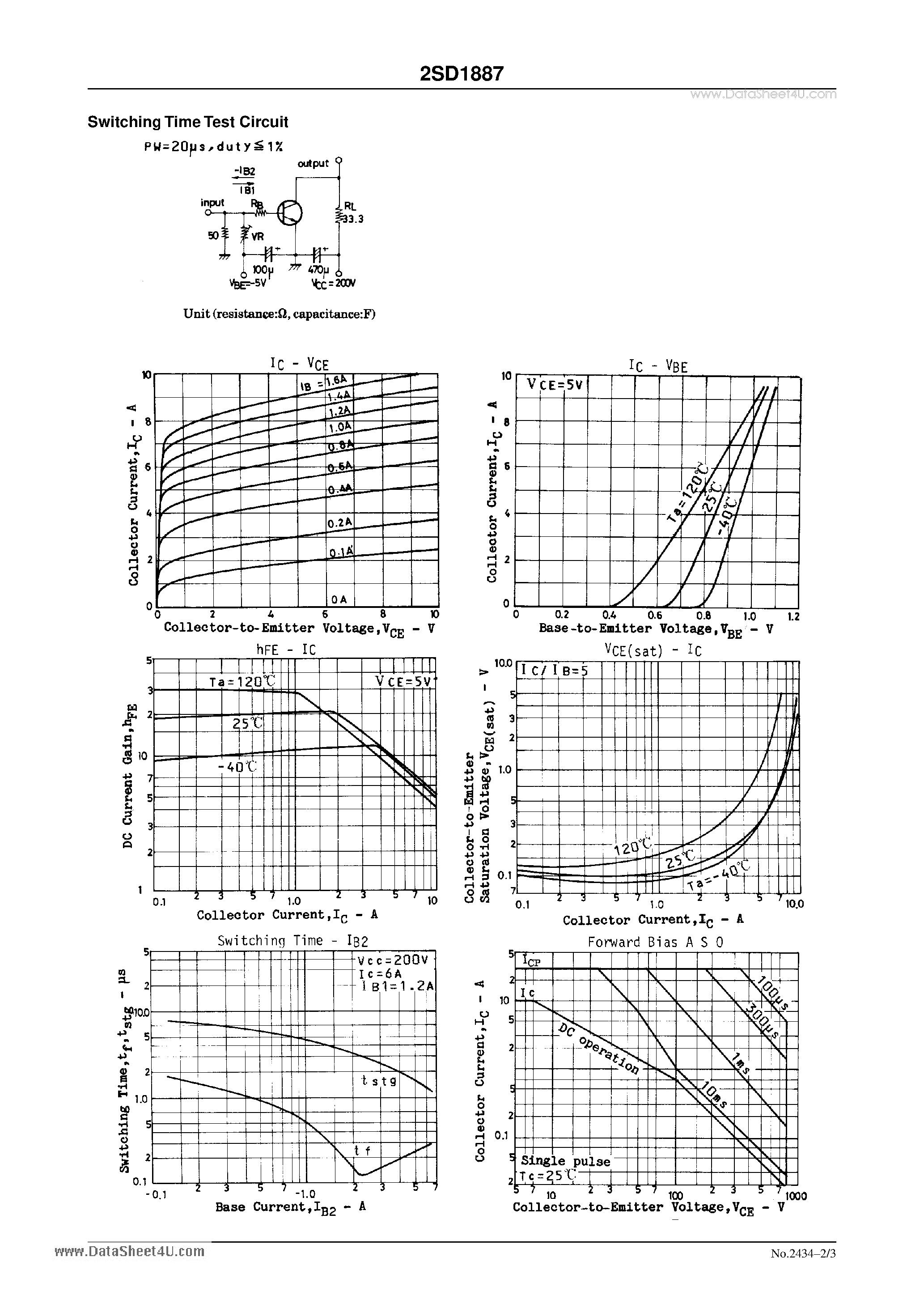 Datasheet 2SD1887 - Color TV Horizontal Deflection Output Applications page 2