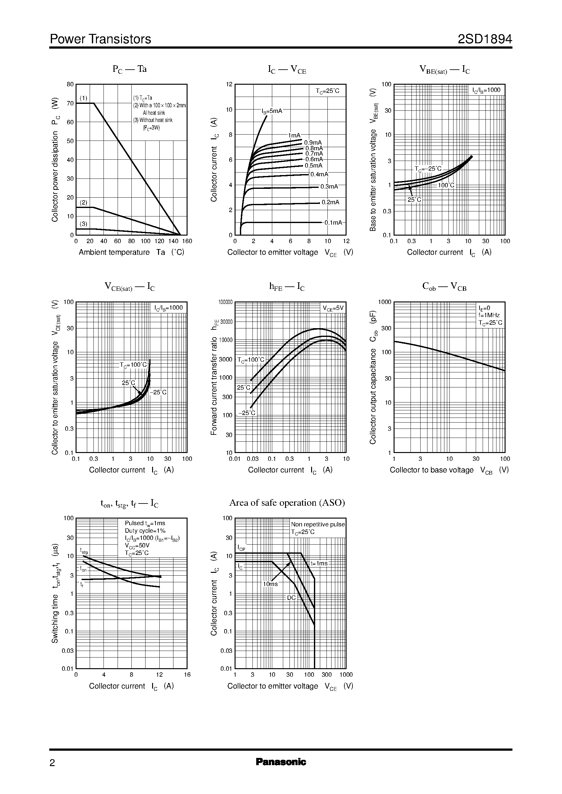 Даташит 2SD1894 - Silicon PNP epitaxial planar type Darlington(For power amplification) страница 2