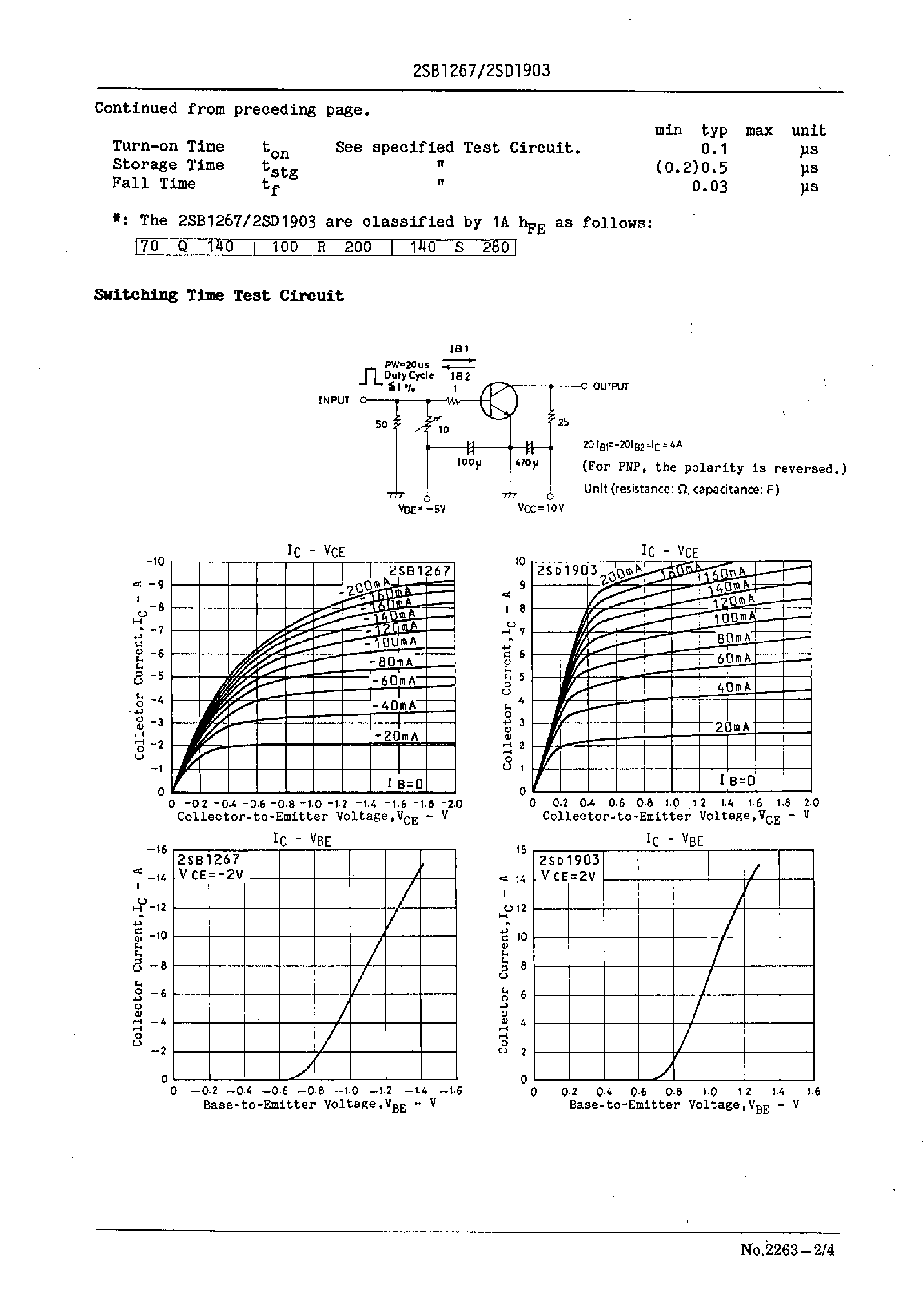 Datasheet 2SD1903 - 30V/8A High-Current Switching Applications page 2
