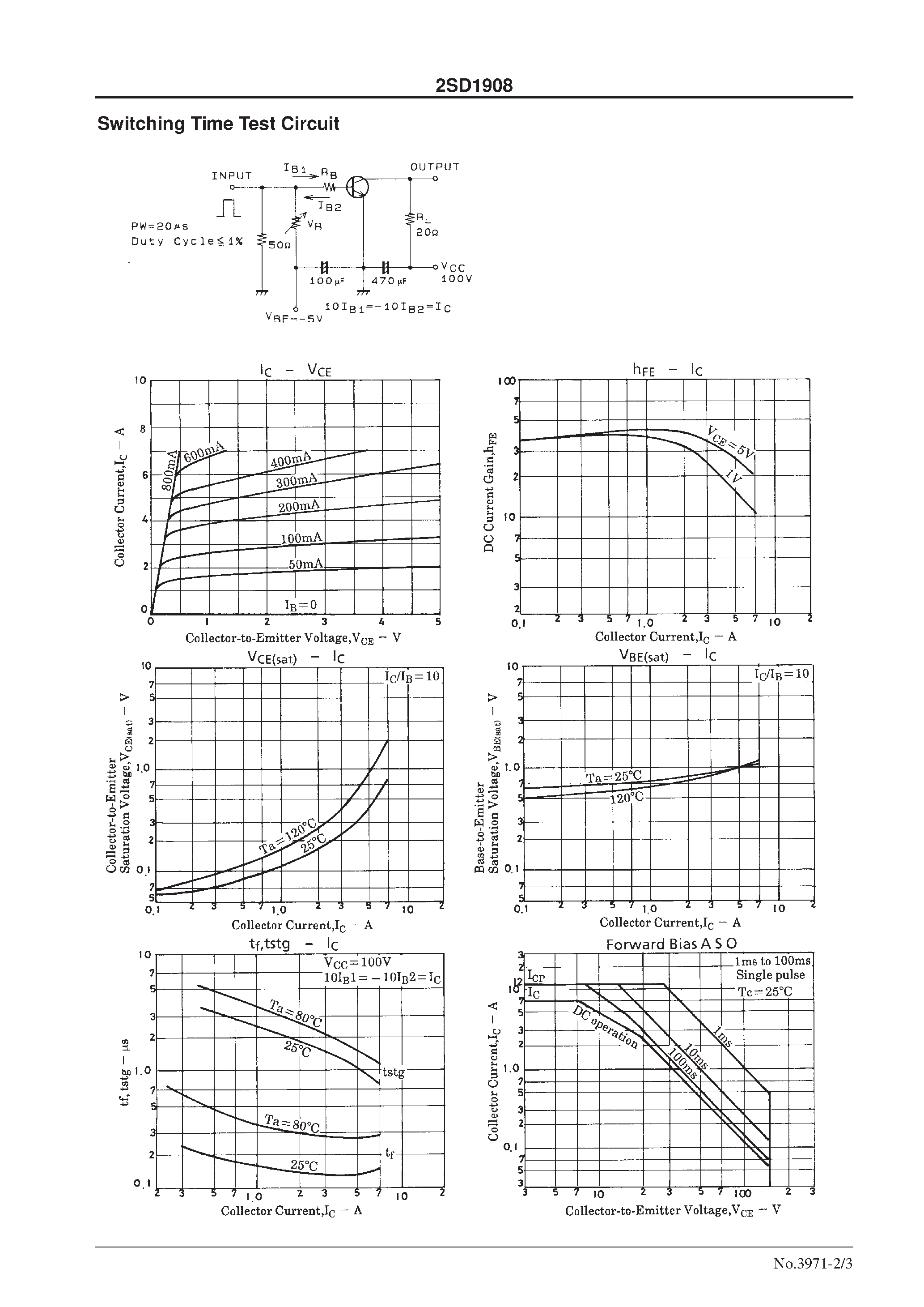 Datasheet 2SD1908 page 2 Datasheet 2SD1908 - CRT Display Horizontal Deflection Output Applications page 2