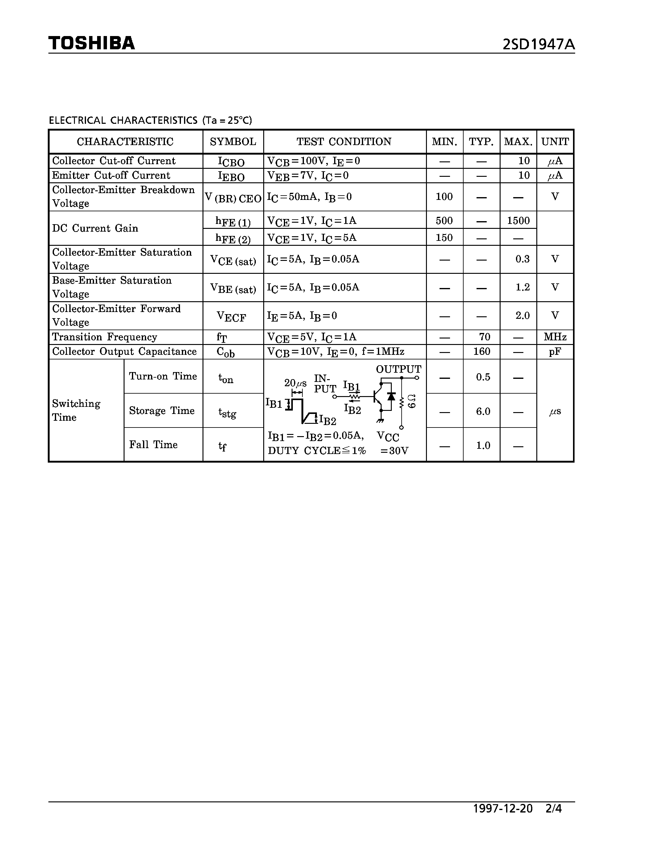 Datasheet 2SD1947A page 2 Datasheet 2SD1947A - NPN EPITAXIAL TYPE (HIGH CURRENT SWITCHING/ LAMP/ SOLENOID DRIVE APPLICATIONS) page 2