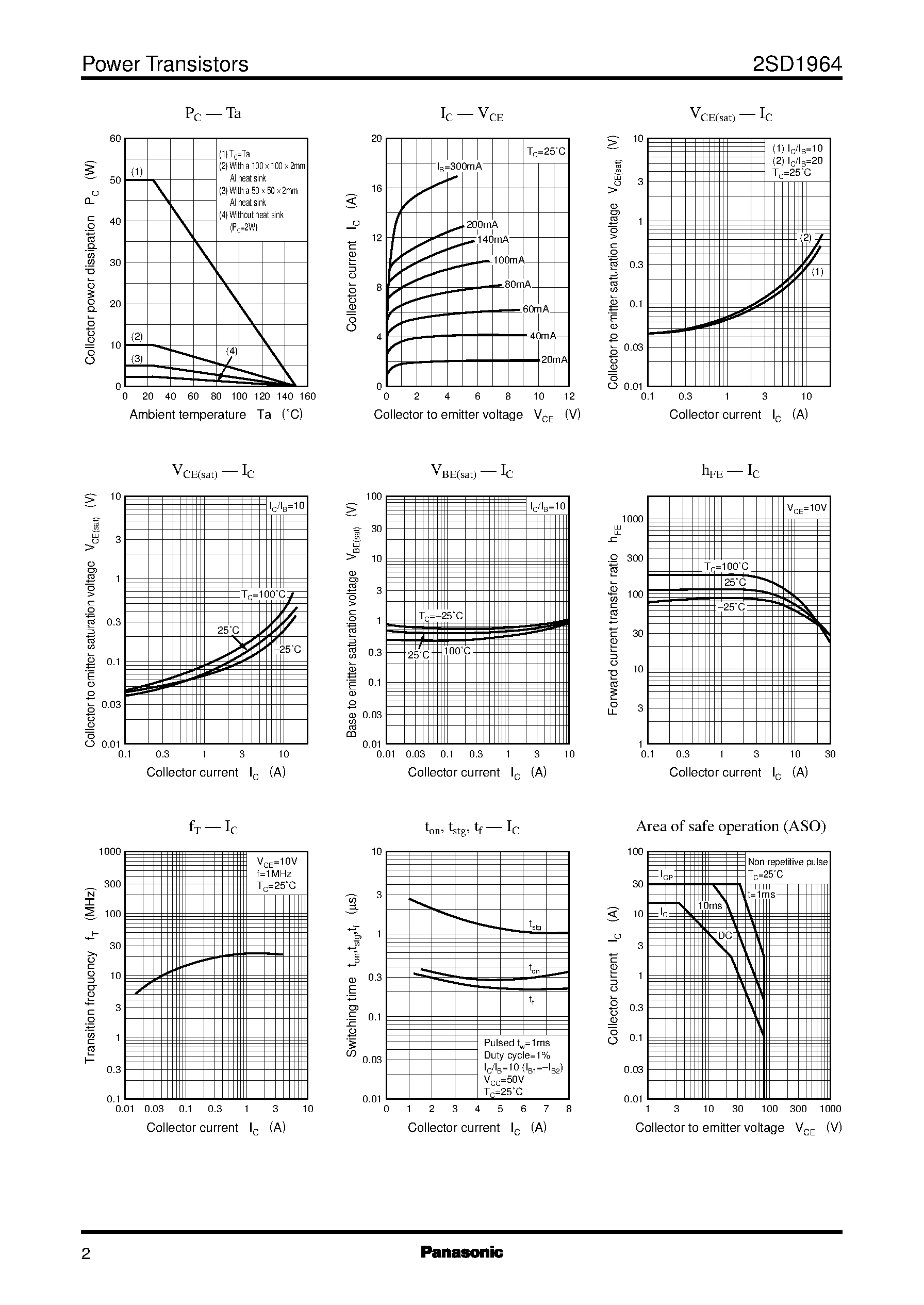 Datasheet 2SD1964 - Silicon NPN epitaxial planar type(For power switching) page 2