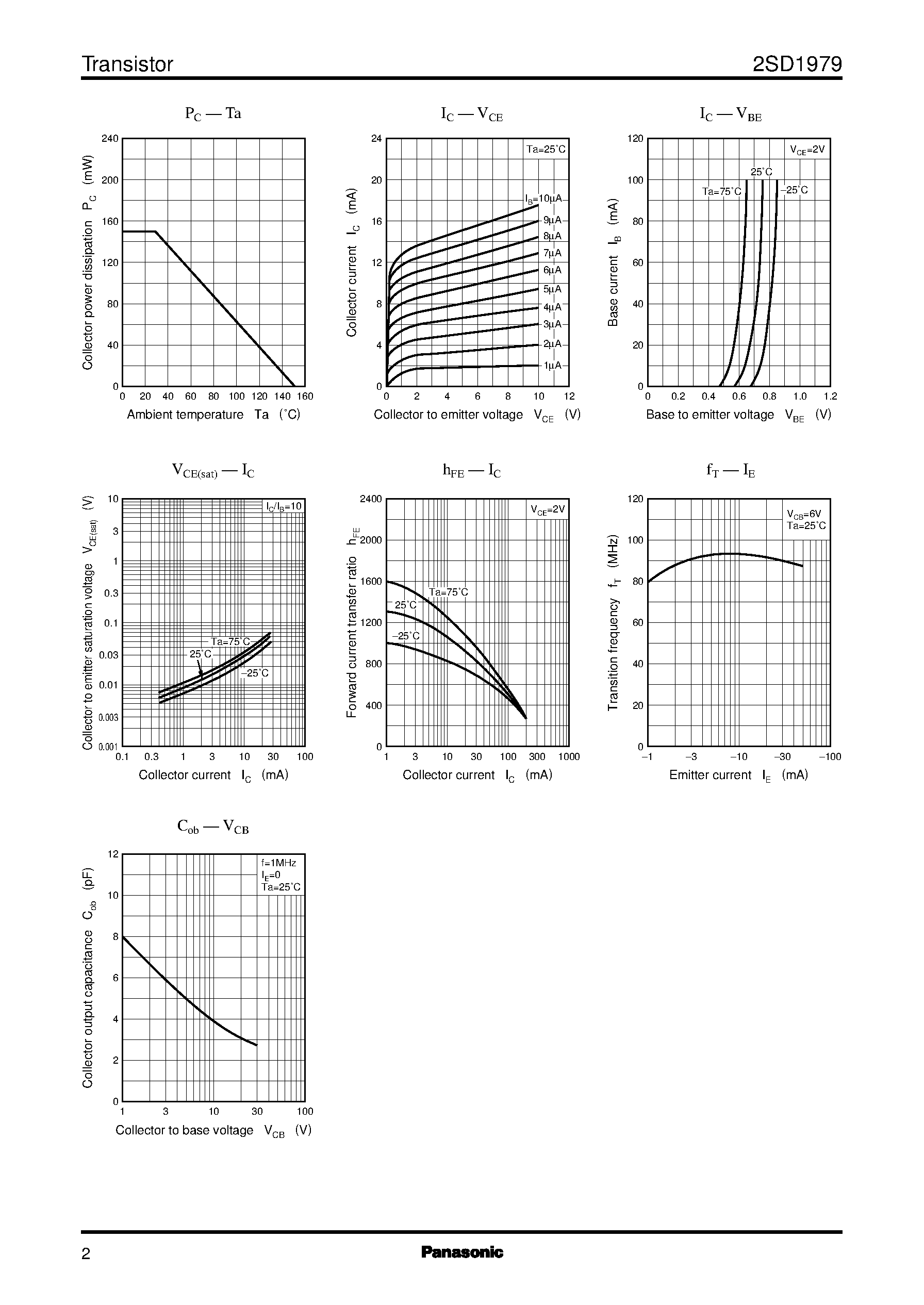 Datasheet 2SD1979 - Silicon NPN epitaxial planer type(For low-voltage output amplification) page 2