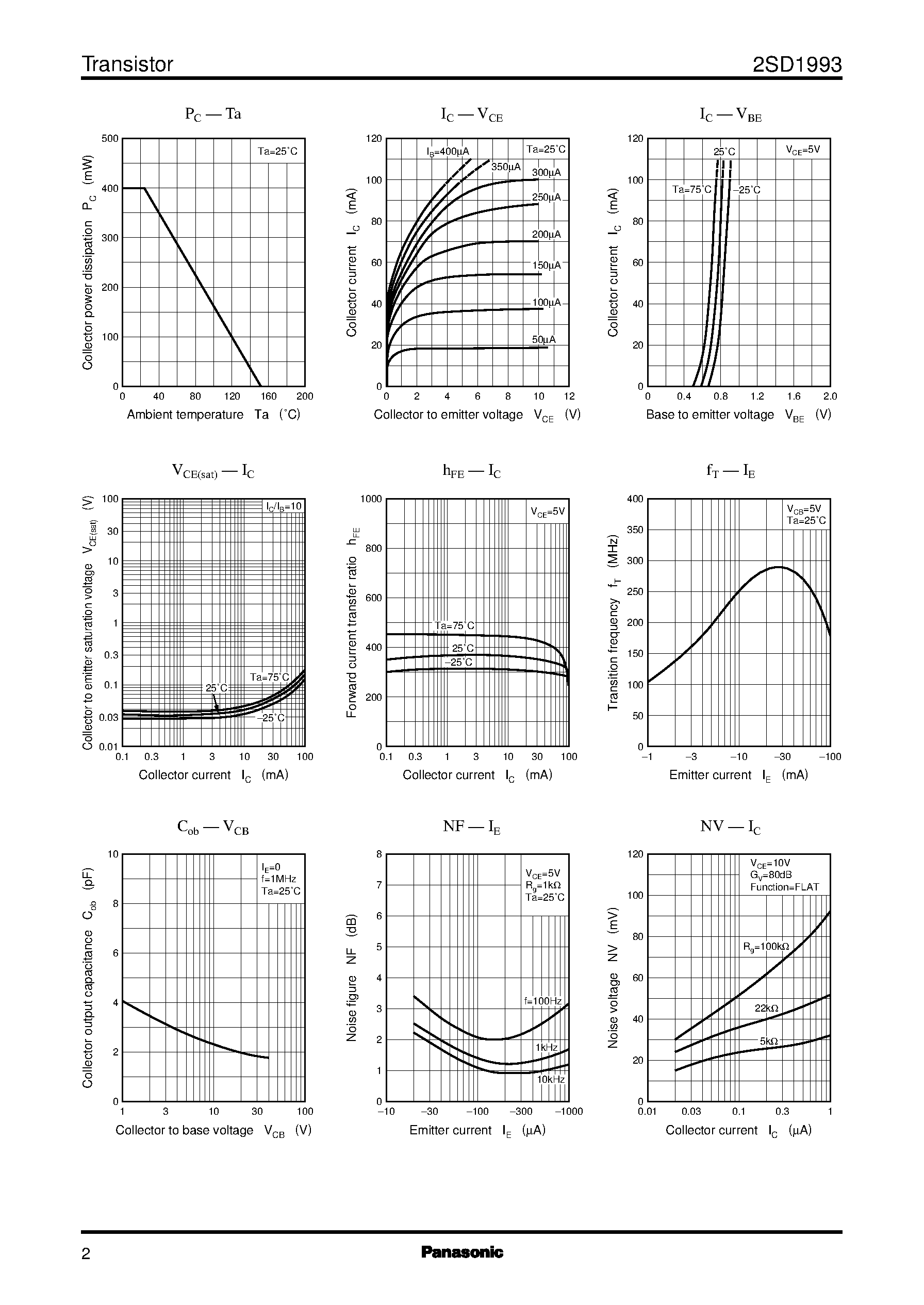 Datasheet 2SD1993 - Silicon NPN epitaxial planer type(For low-frequency and low-noise amplification) page 2