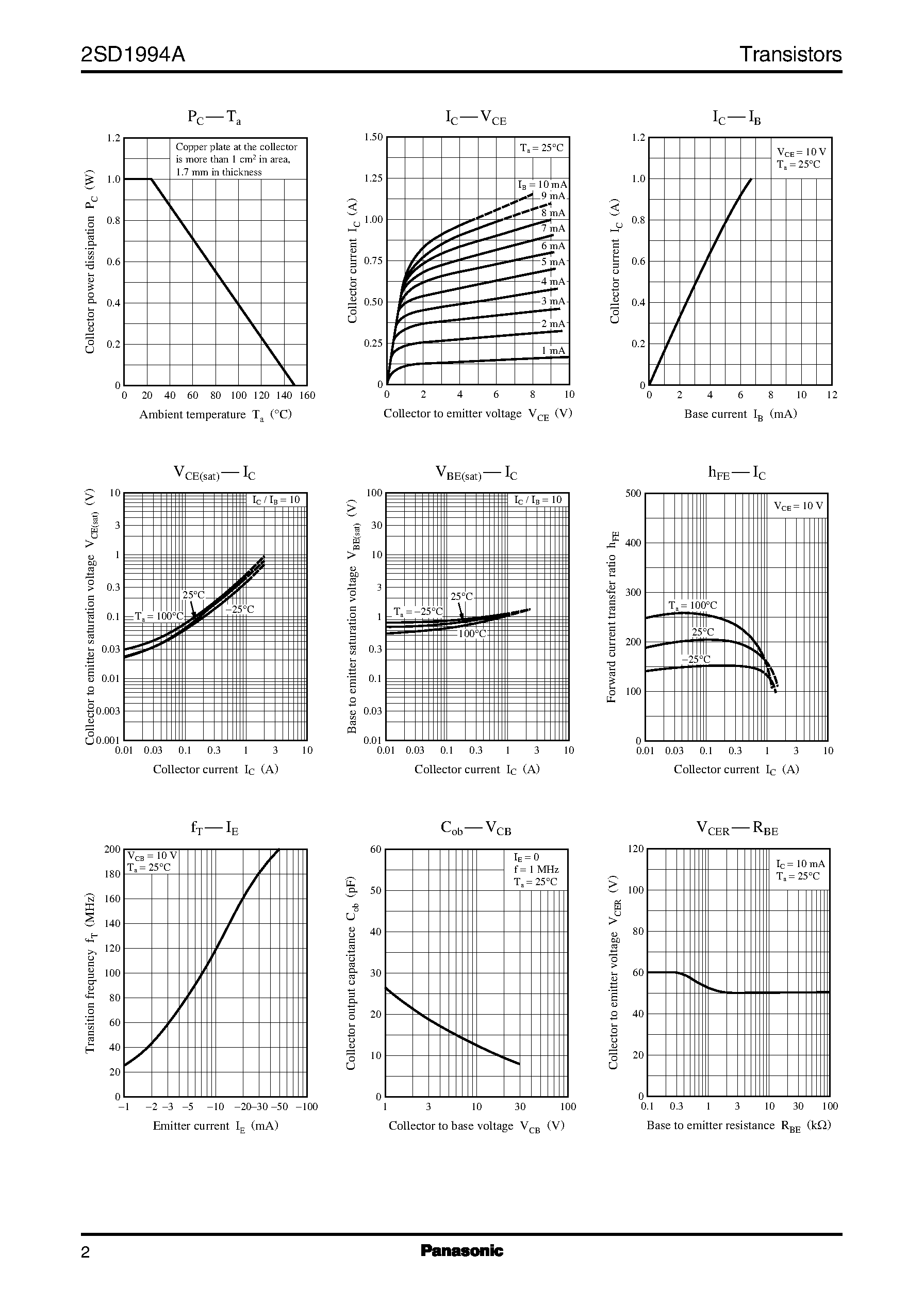 Datasheet 2SD1994A page 2 Datasheet 2SD1994A - Silicon NPN epitaxial planer type(For low-frequency power amplification and driver amplification) page 2