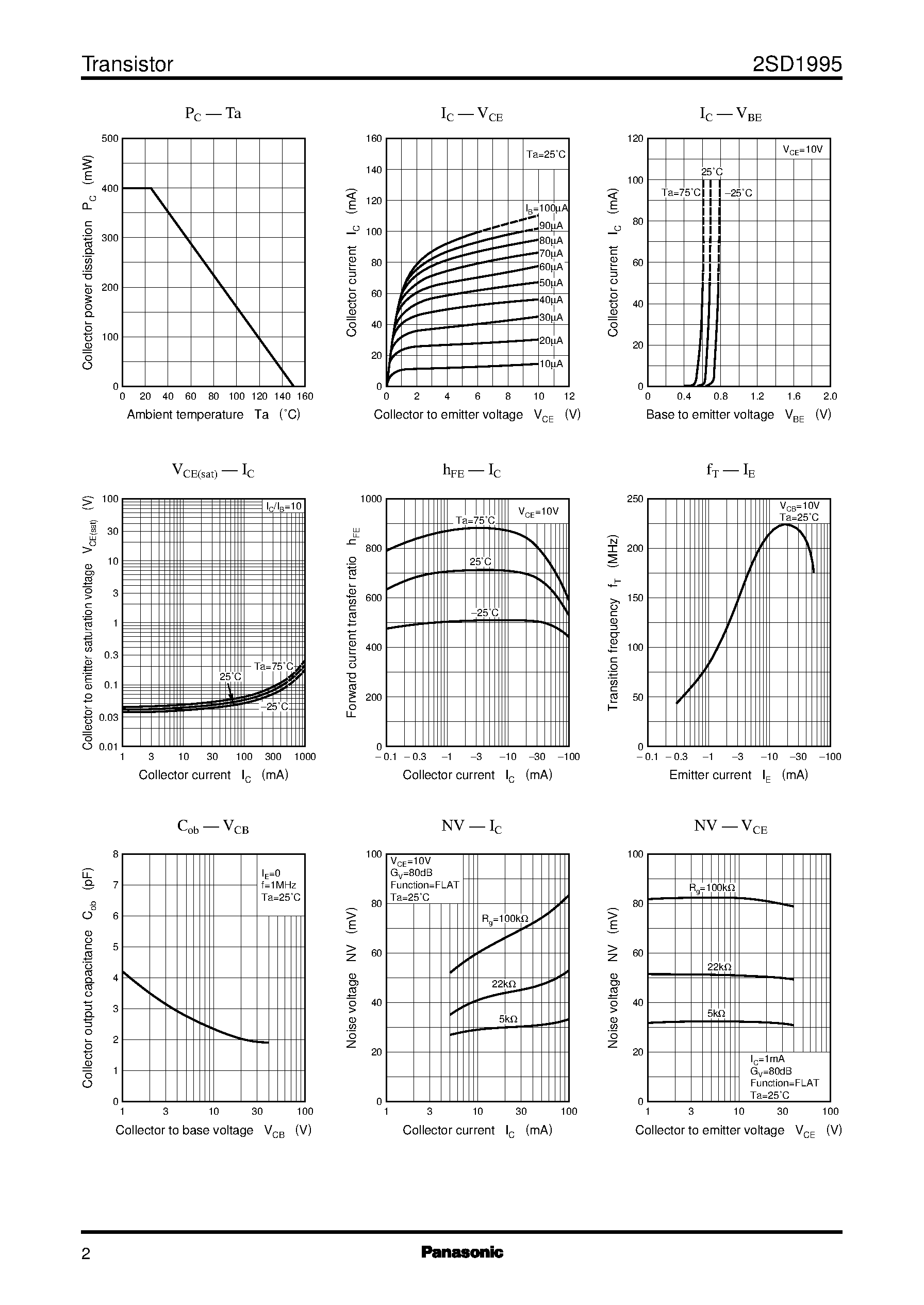 Datasheet 2SD1995 - Silicon NPN epitaxial planer type(For low-frequency amplification) page 2