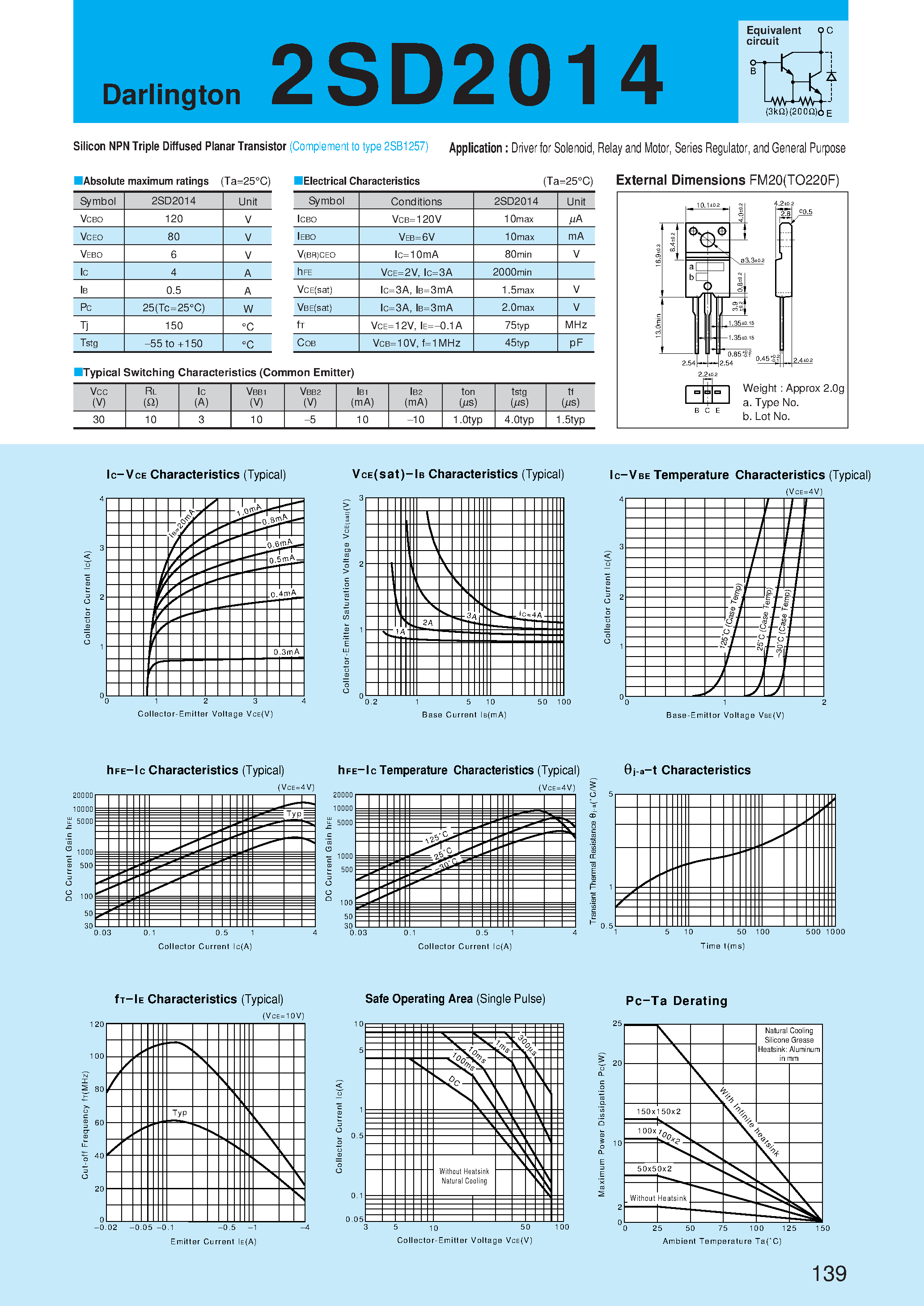 Даташит 2SD2014 - Silicon NPN Triple Diffused Planar Transistor(Driver for Solenoid/ Relay and Motor/ Series Regulator/ and General Purpose) страница 1