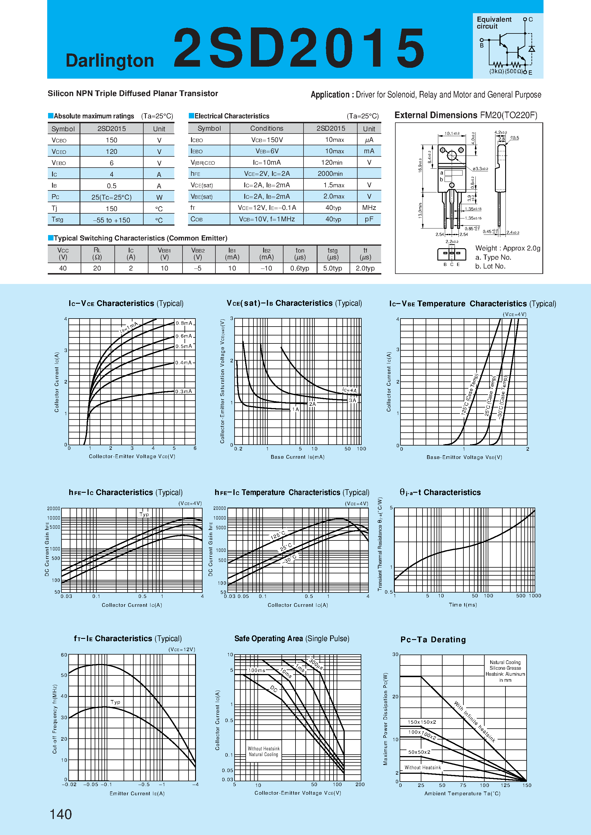 Даташит 2SD2015 - Silicon NPN Triple Diffused Planar Transistor(Driver for Solenoid/ Relay and Motor and General Purpose) страница 1