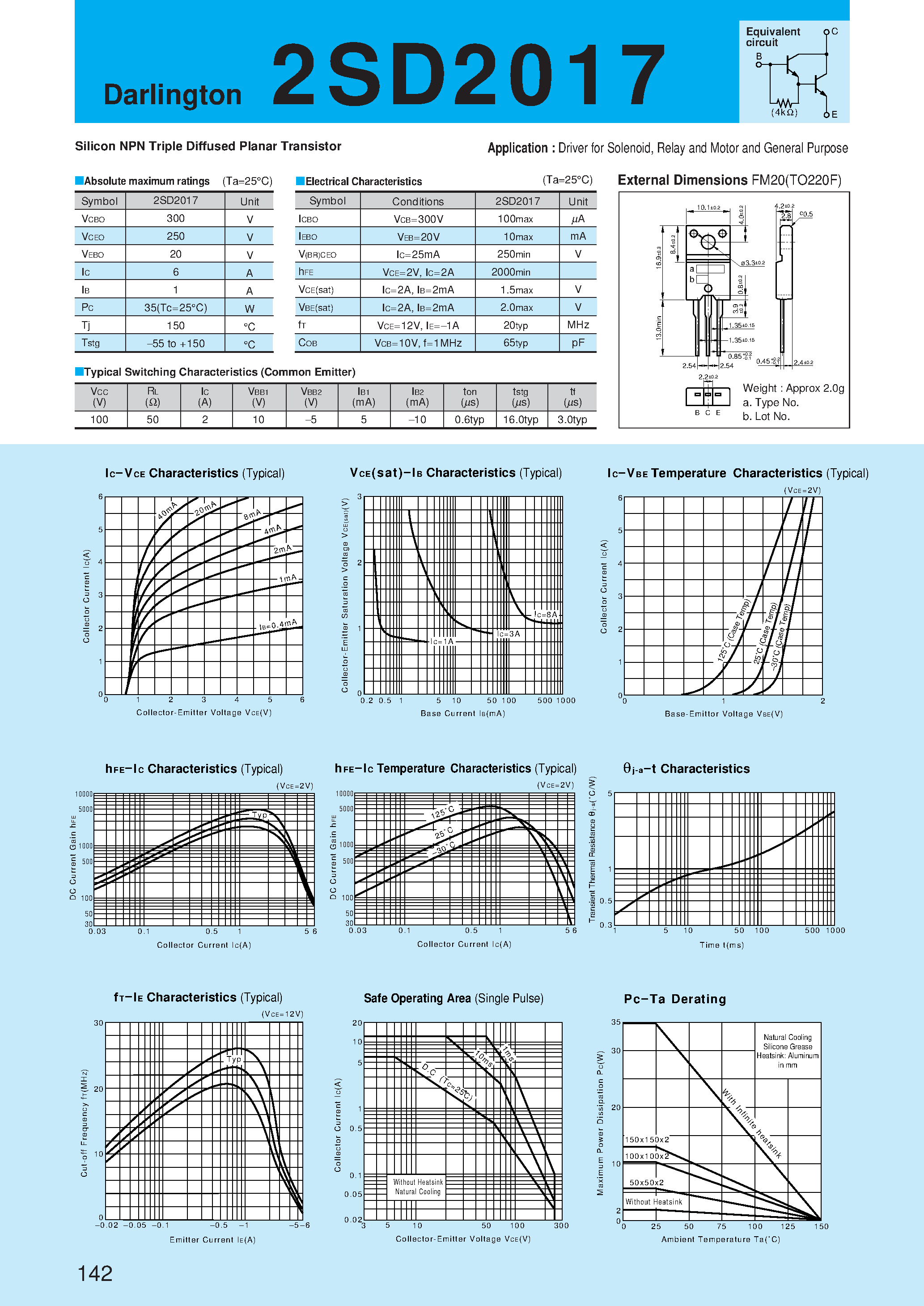 Даташит 2SD2017 - Silicon NPN Triple Diffused Planar Transistor(Driver for Solenoid/ Relay and Motor and General Purpose) страница 1