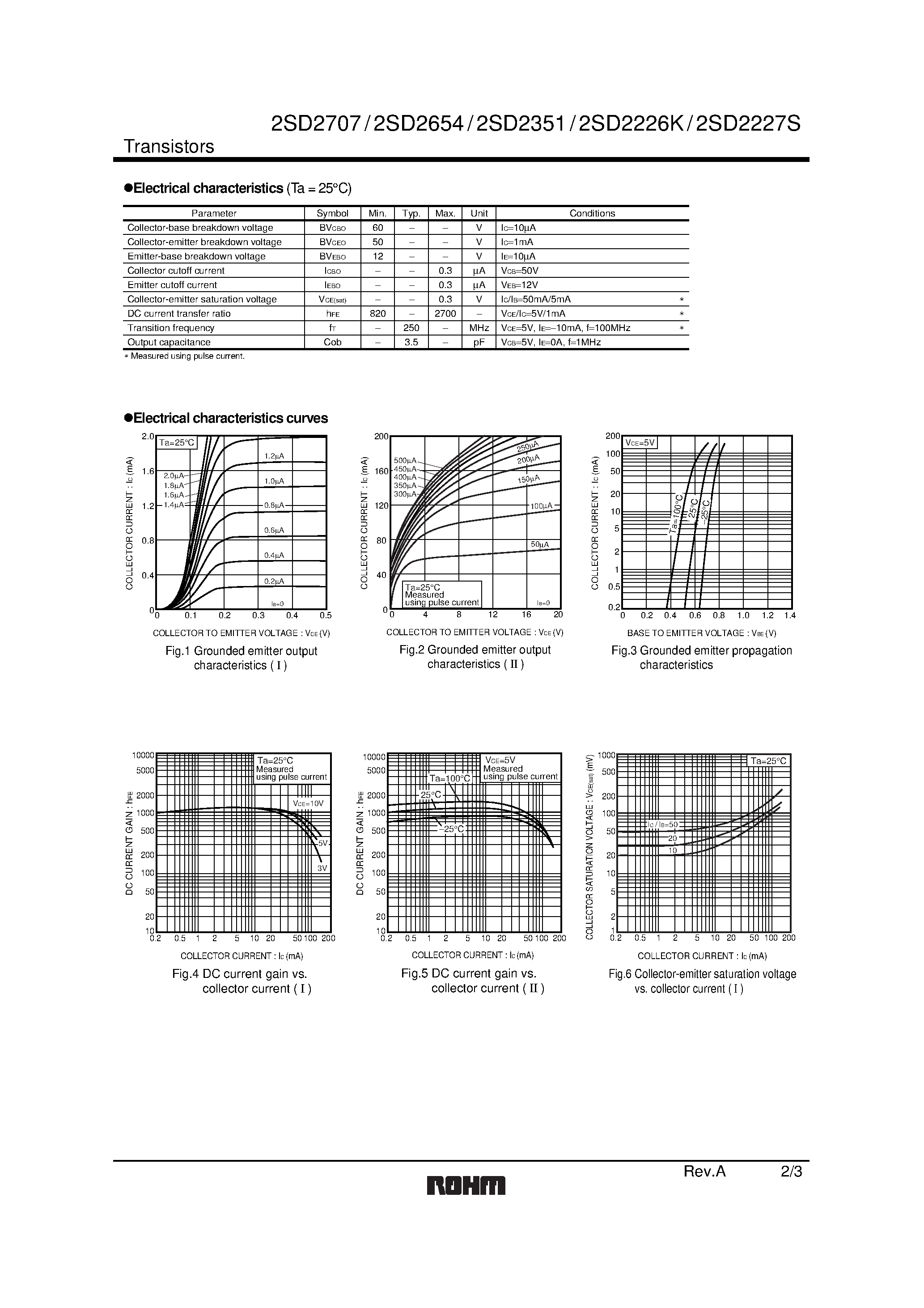 Datasheet 2SD2351 - General Purpose Transistor (50V/ 0.15A) page 2