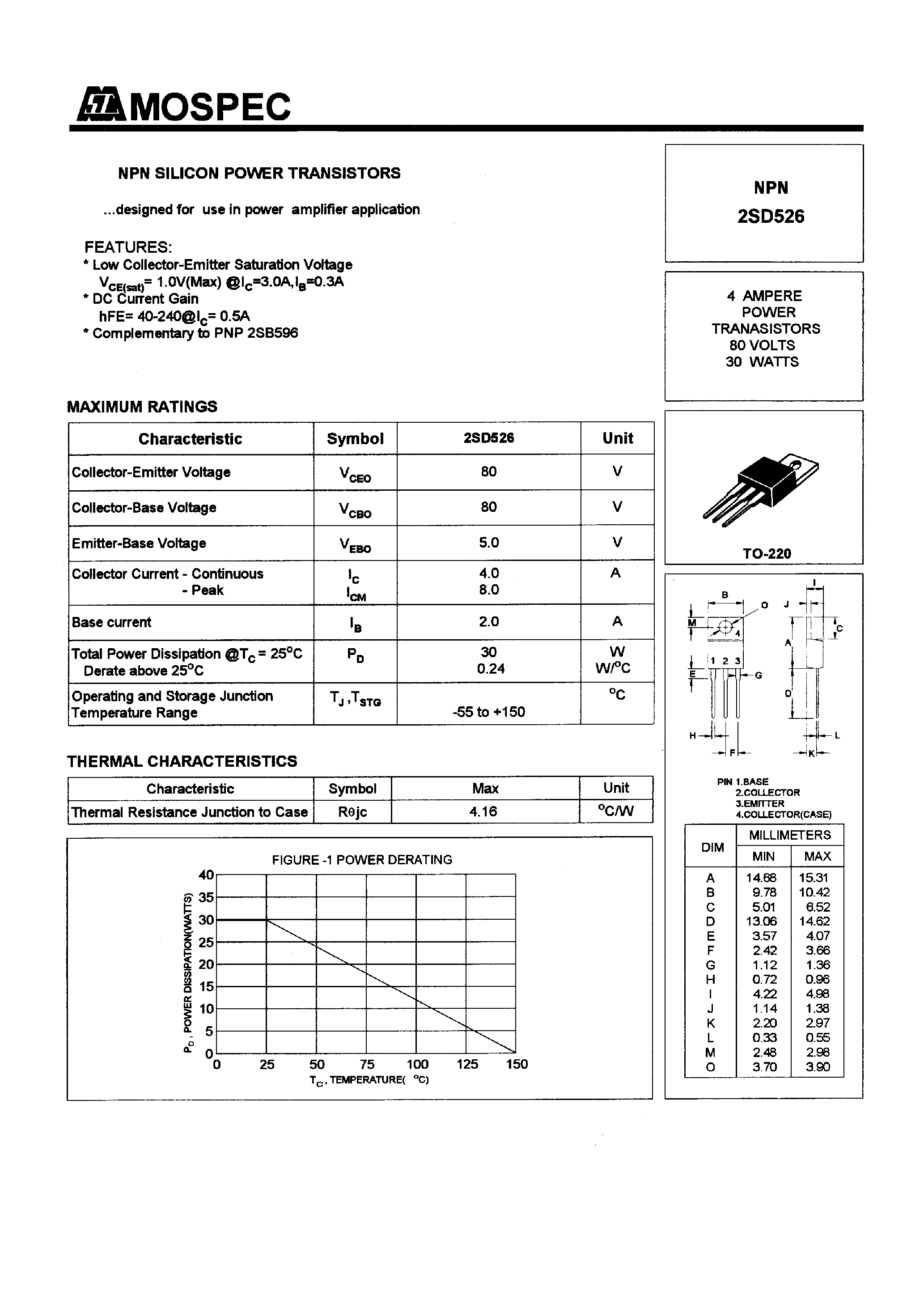 Даташит 2SD526 - POWER TRANSISTORS(4A/80V/30W) страница 1