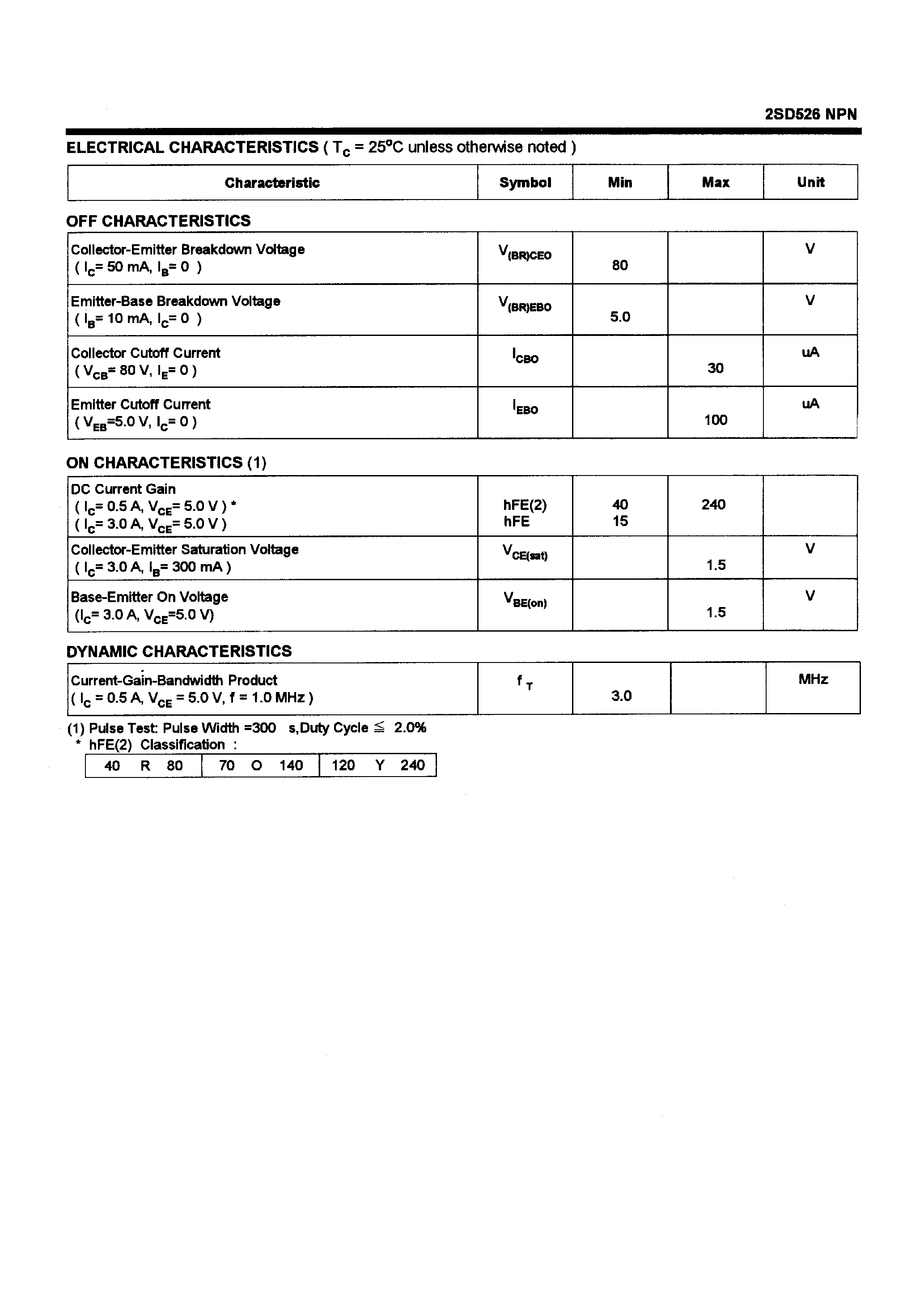 Даташит 2SD526 - POWER TRANSISTORS(4A/80V/30W) страница 2