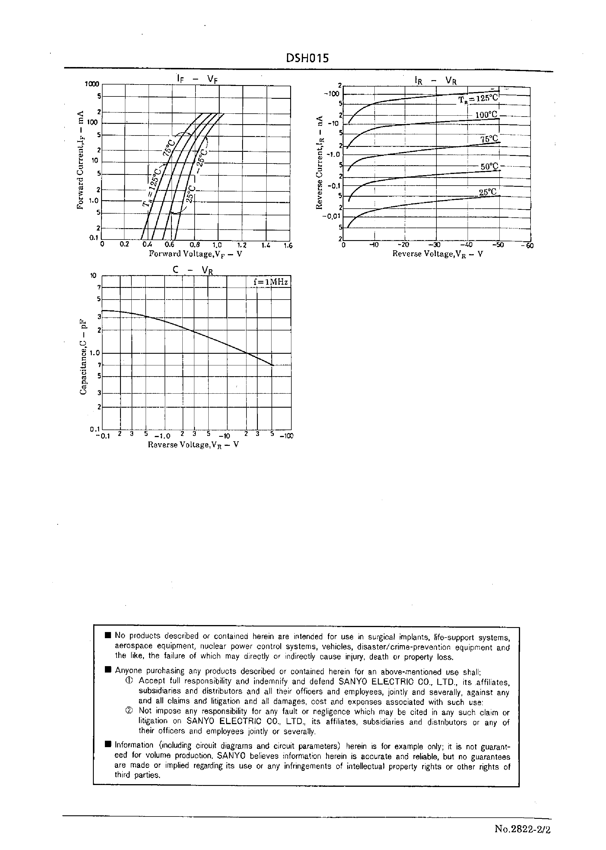 Даташит на микросхему DSH015 страница 2 Даташит DSH015 - High-Speed Switching Diode страница 2
