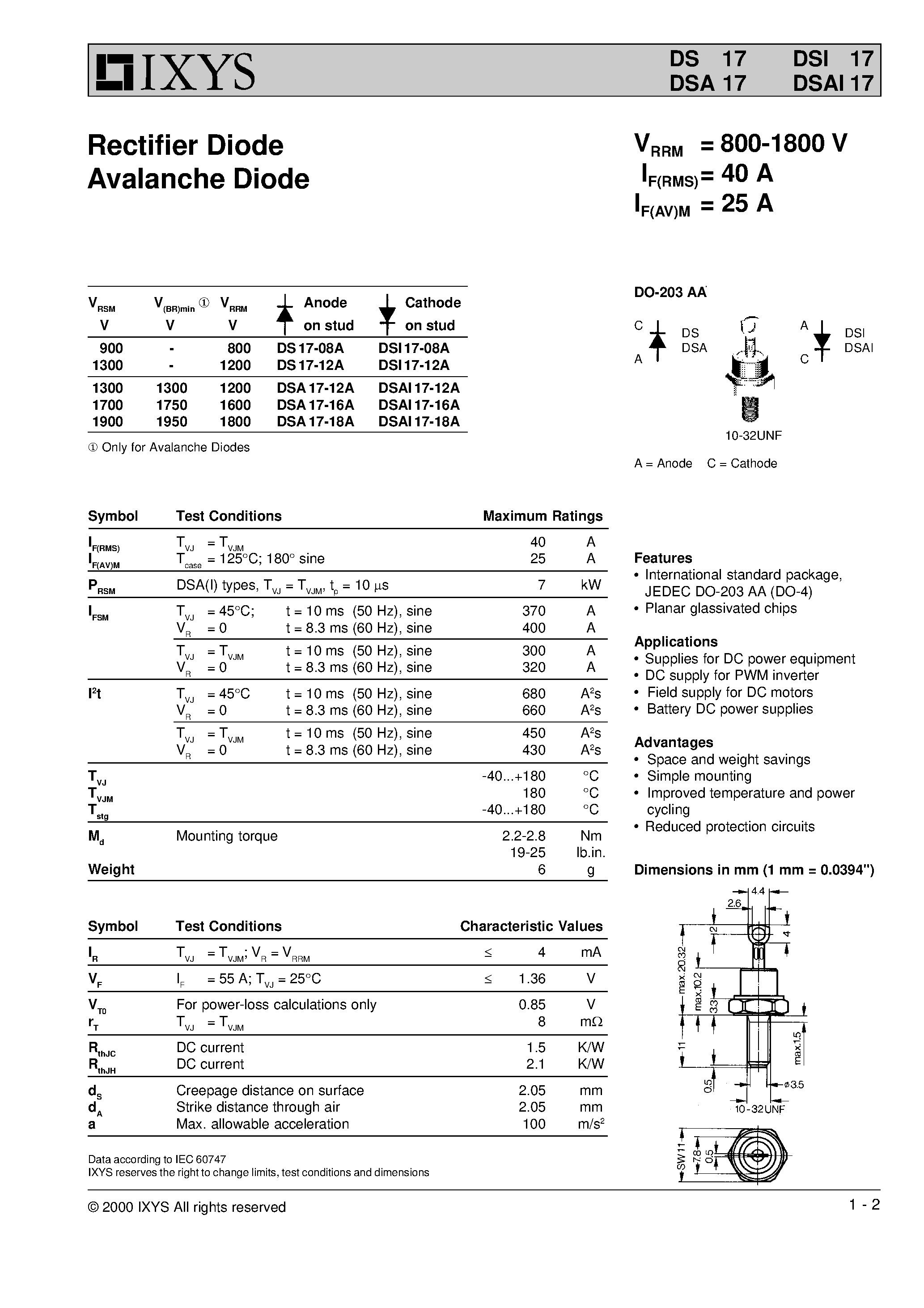 Datasheet DSI17-08A - Rectifier Diode Avalanche Diode page 1