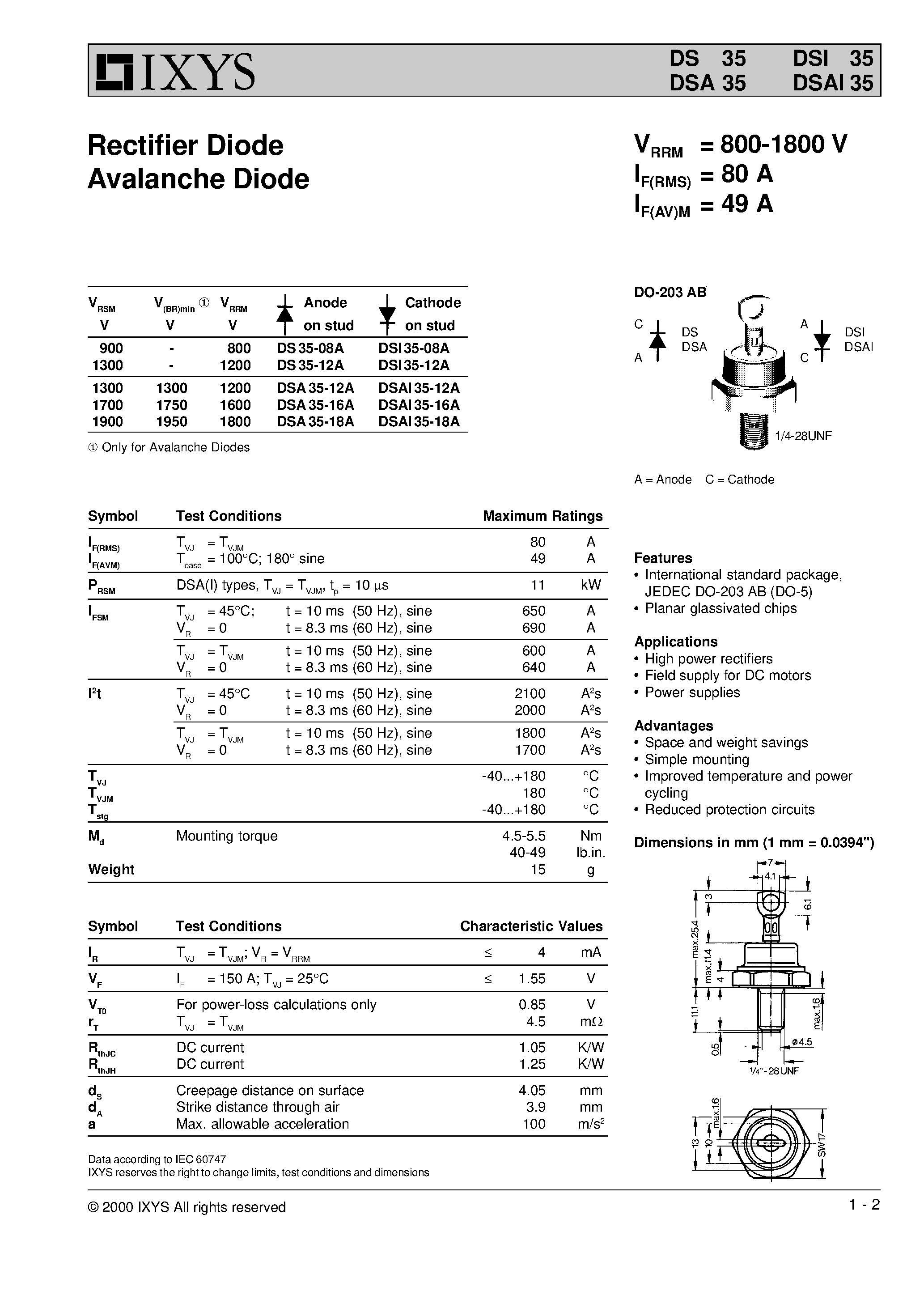 Datasheet DSI35 - Rectifier Diode Avalanche Diode page 1
