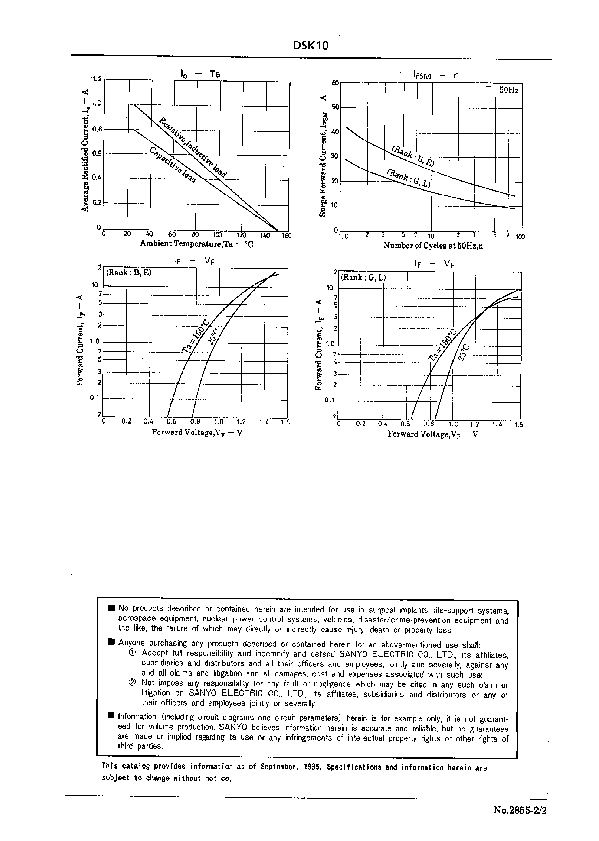 Datasheet DSK10L page 2 Datasheet DSK10L - 1.0A Power Rectifier page 2
