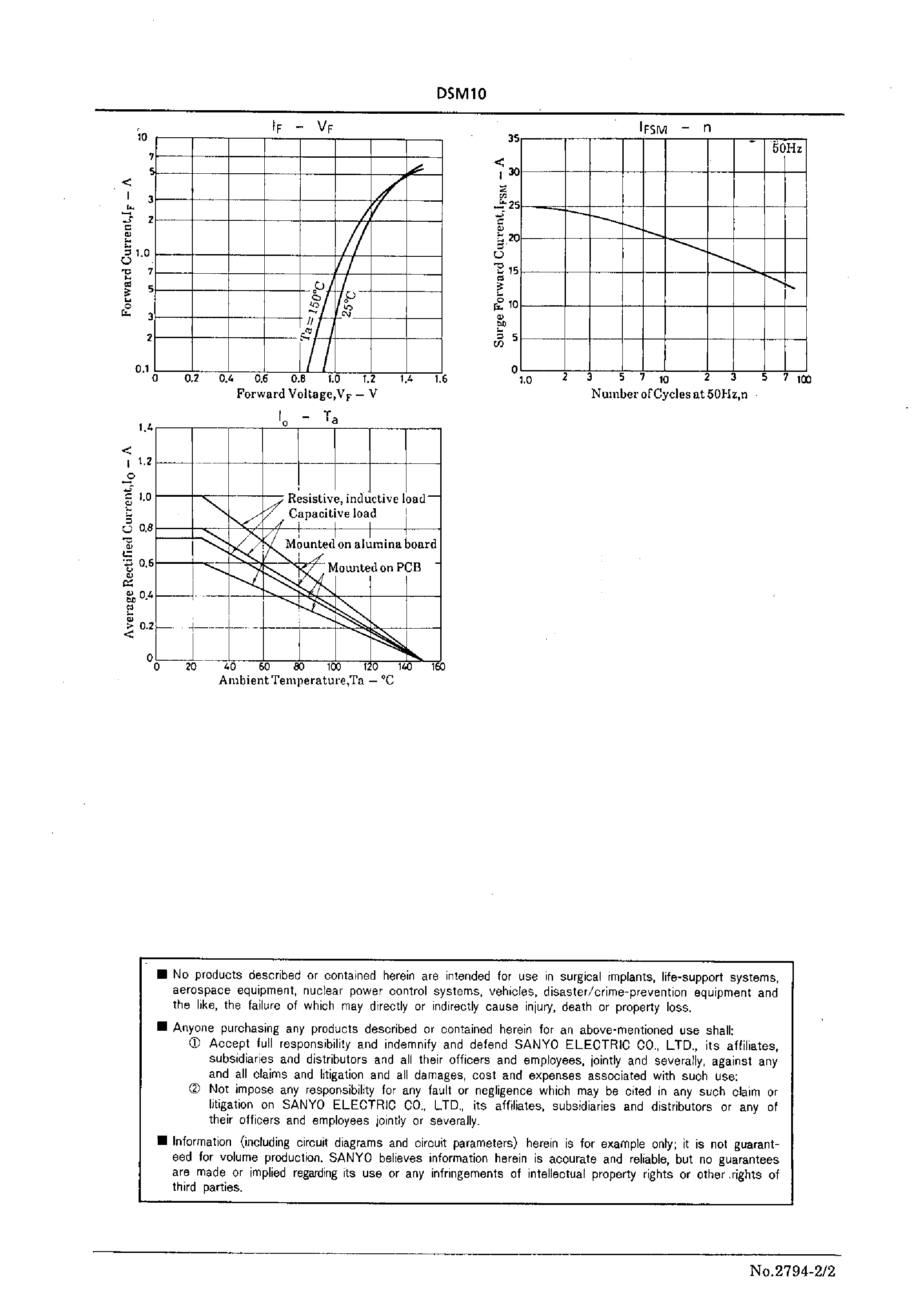 Datasheet DSM10C page 2 Datasheet DSM10C - 1.0A Power Rectifier page 2