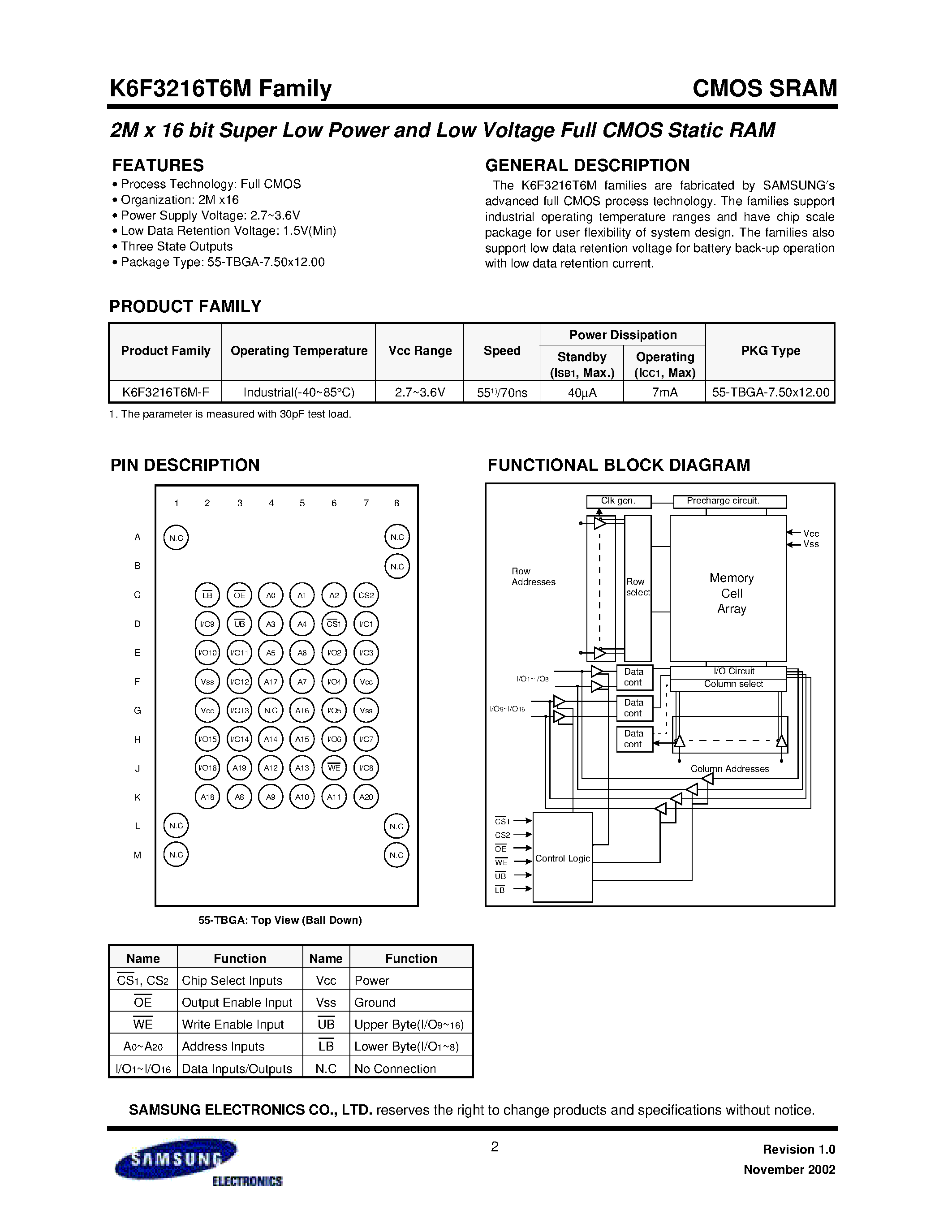 Даташит на микросхему DS_K6F3216T6M страница 2 Даташит DS_K6F3216T6M - 2M x16 bit Super Low Power and Low Voltage Full CMOS Static RAM страница 2