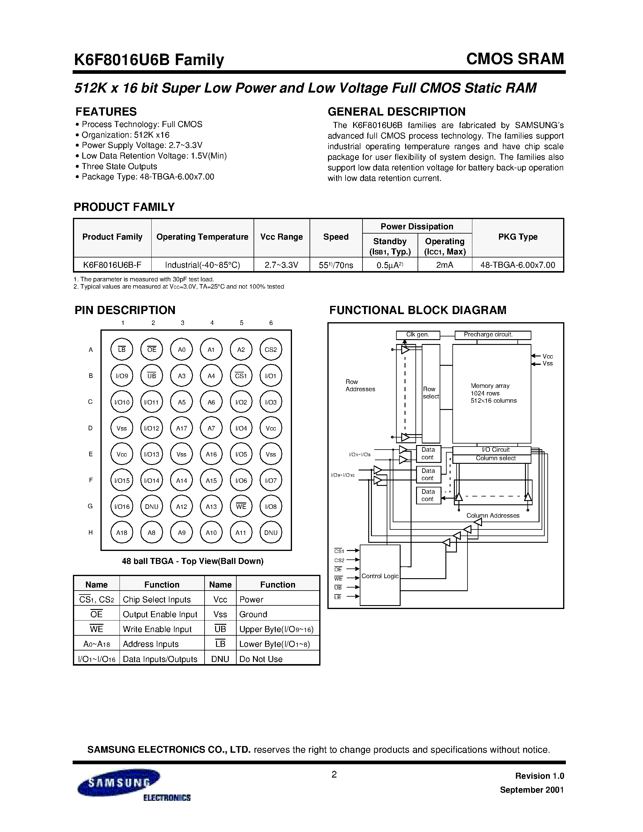 Даташит DS_K6F8016U6B - 512K x16 bit Super Low Power and Low Voltage Full CMOS Static RAM страница 2