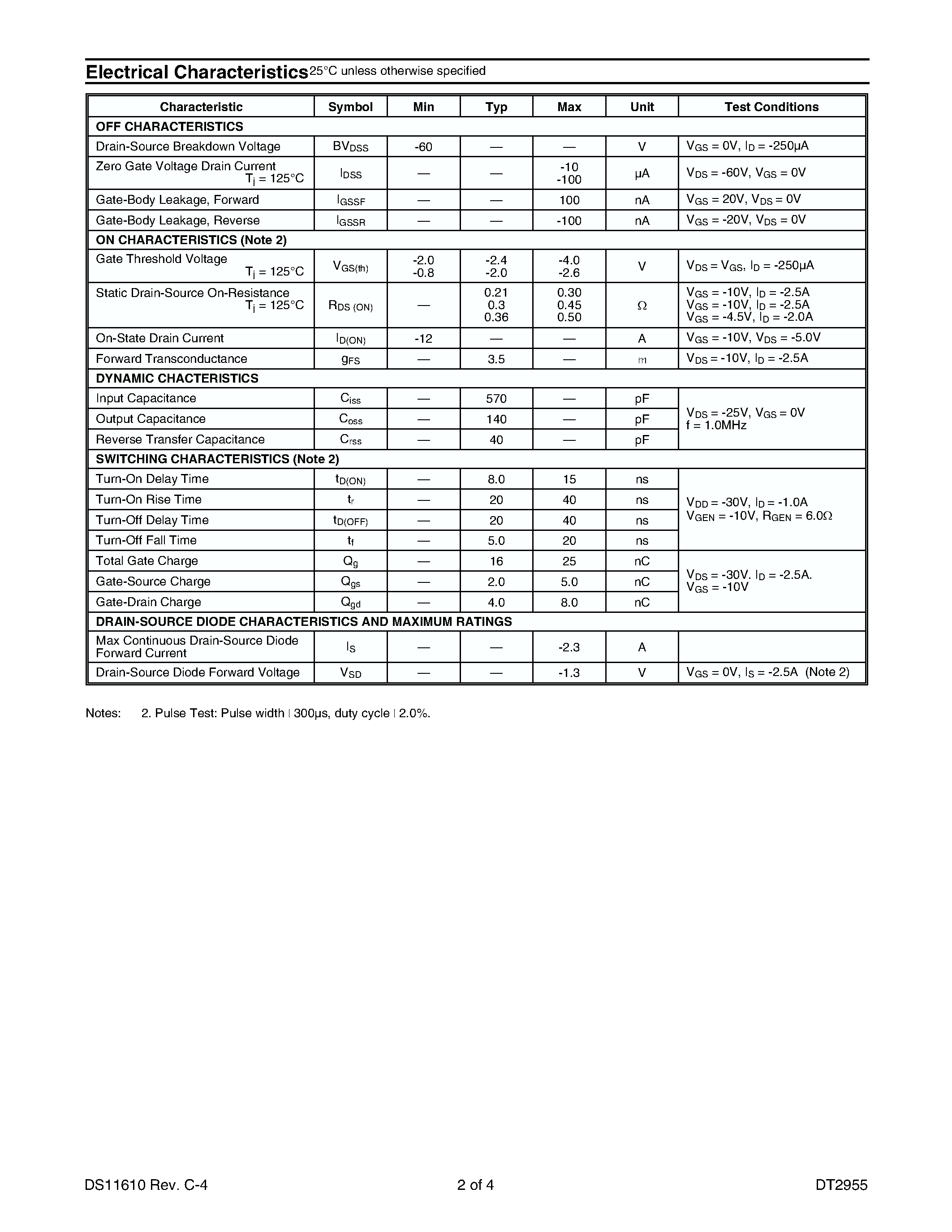 Datasheet DT2955 - P-CHANNEL ENHANCEMENT MODE FIELD EFFECT TRANSISTOR page 2