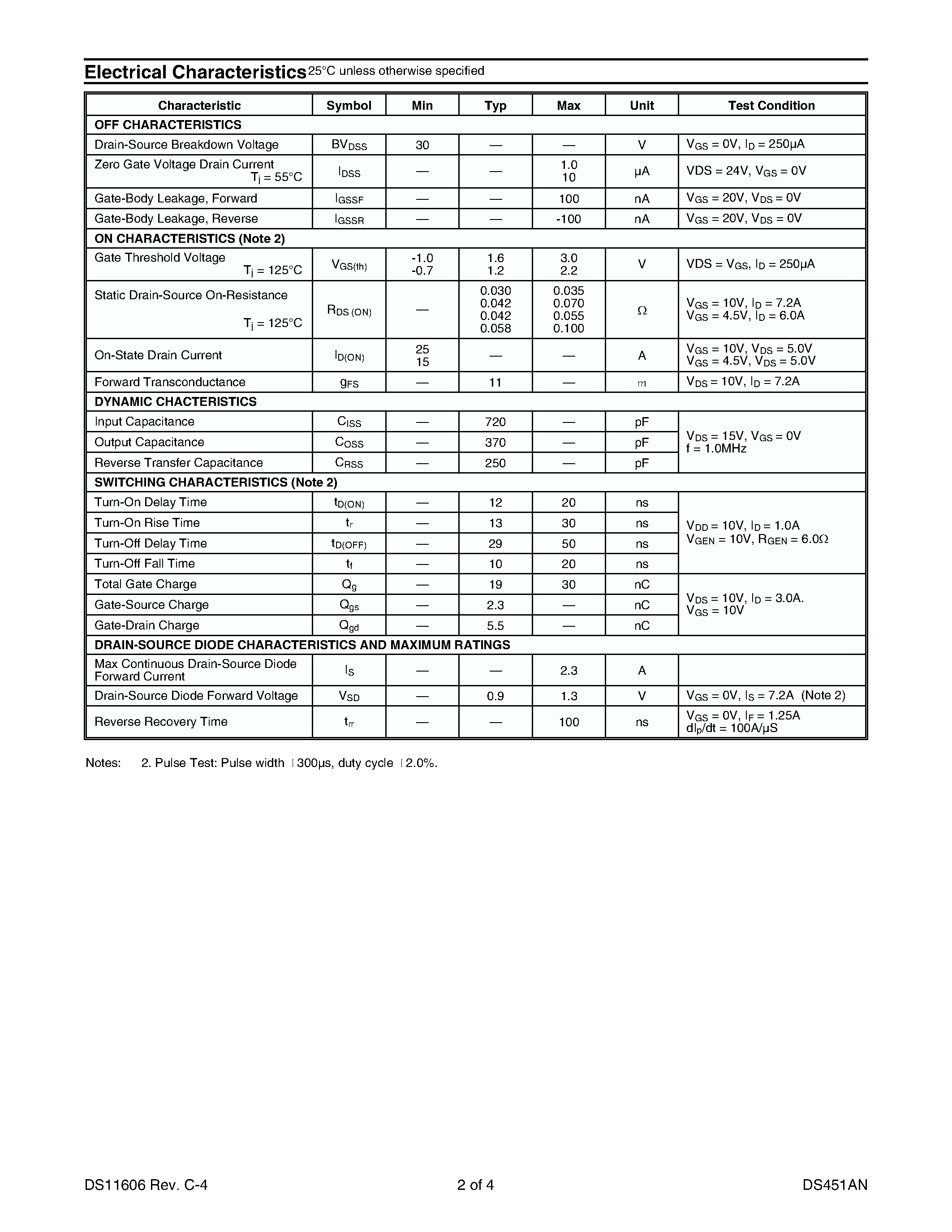Datasheet DT451AN - N-CHANNEL ENHANCEMENT MODE FIELD EFFECT TRANSISTOR page 2