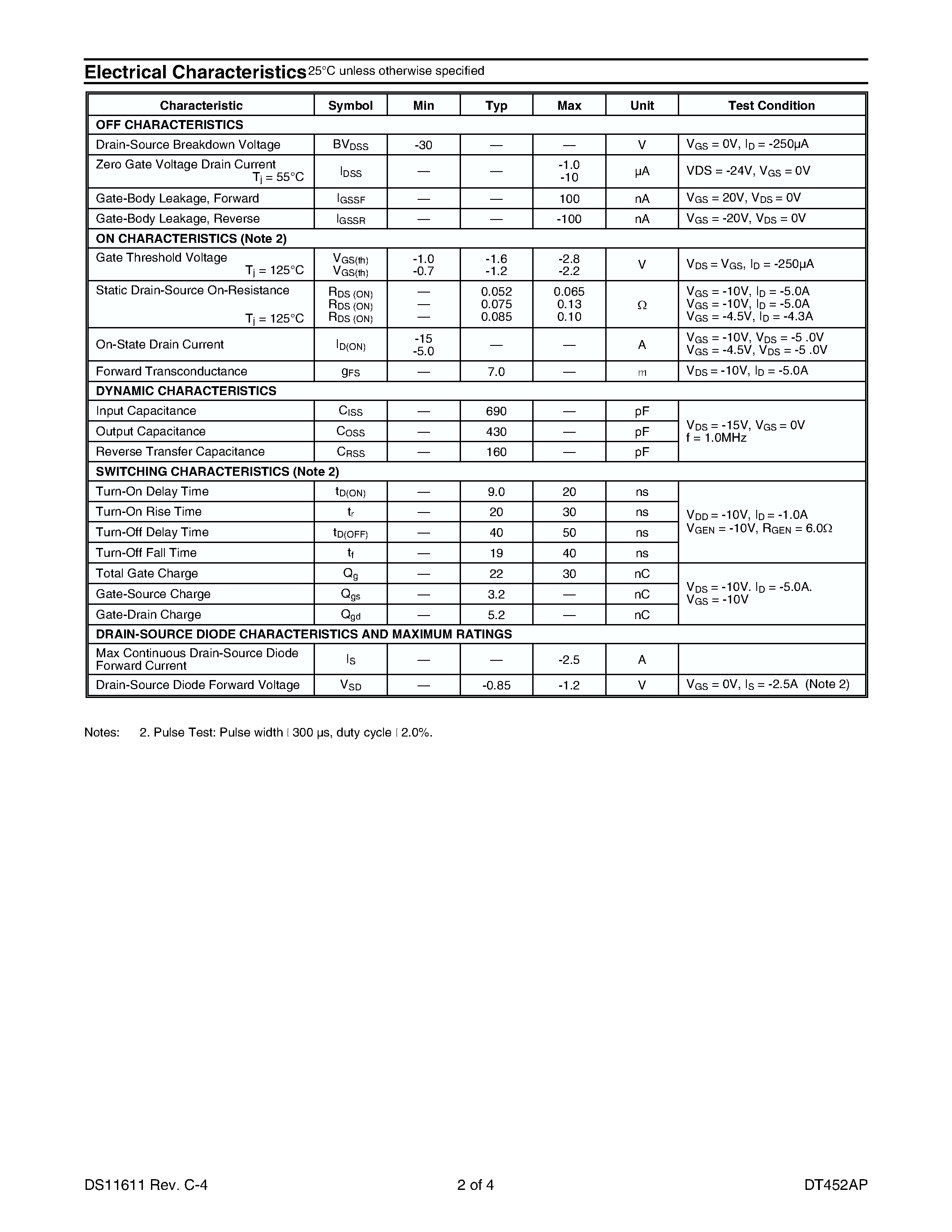 Datasheet DT452AP - P-CHANNEL ENHANCEMENT MODE FIELD EFFECT TRANSISTOR page 2