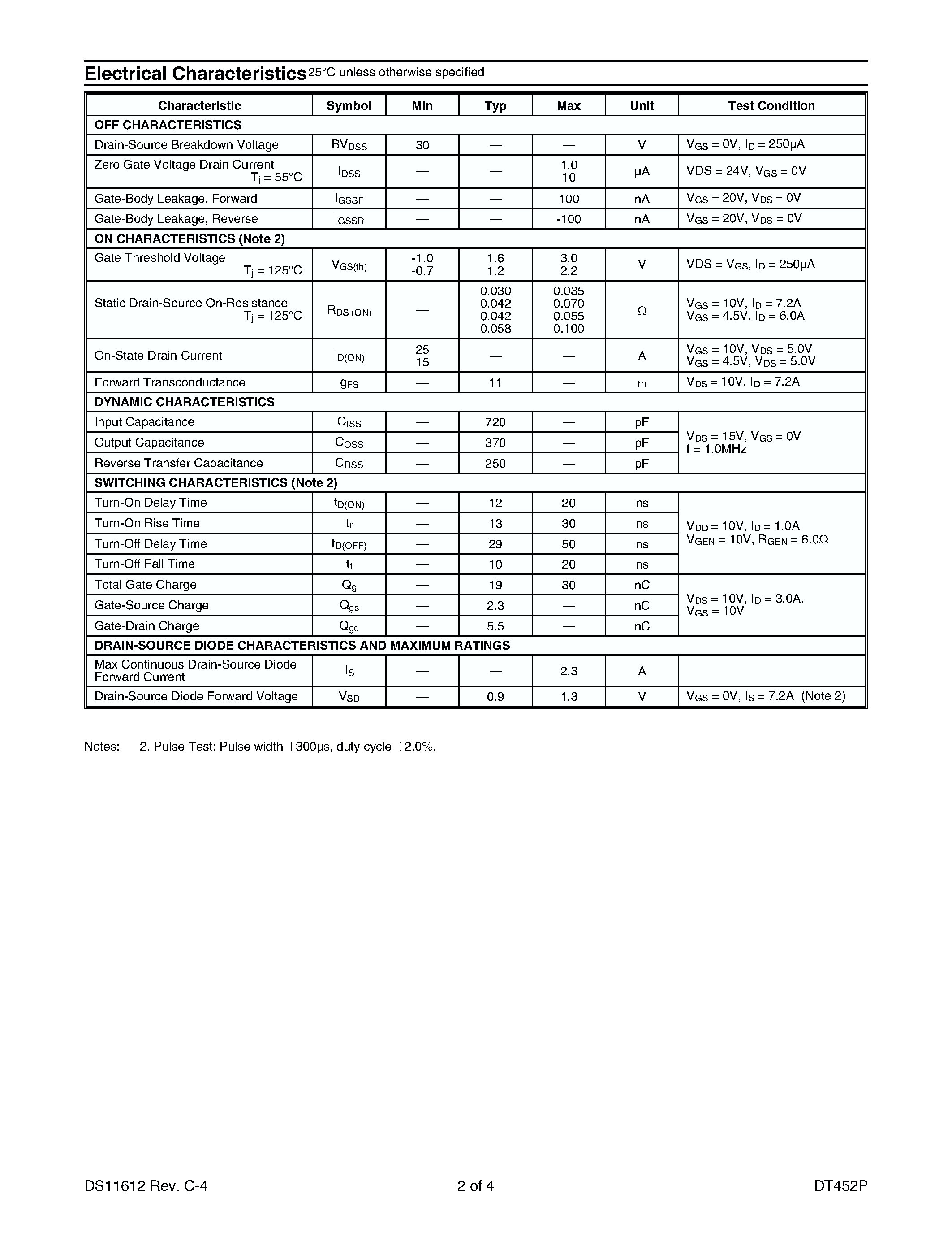 Datasheet DT452P - P-CHANNEL ENHANCEMENT MODE FIELD EFFECT TRANSISTOR page 2
