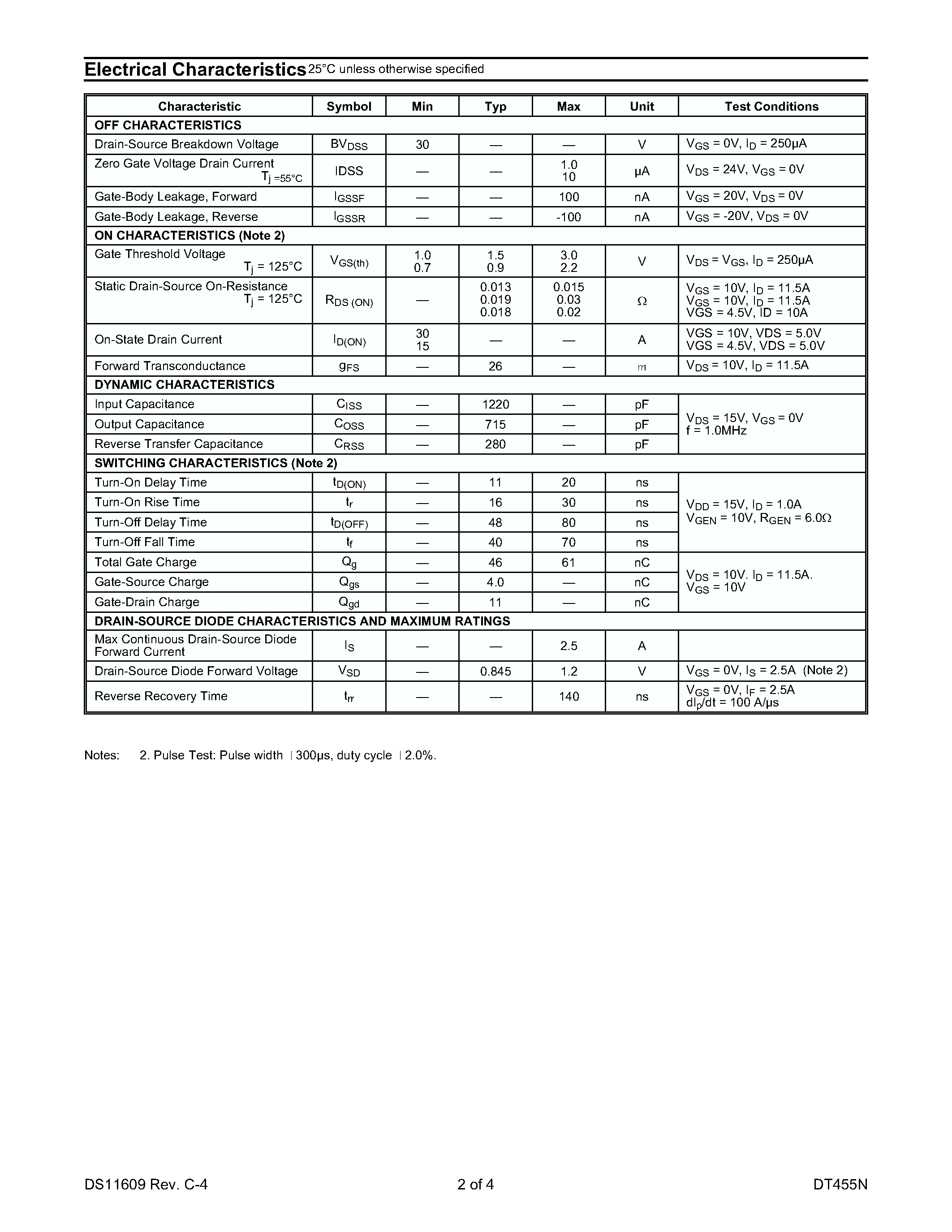 Datasheet DT455N - N-CHANNEL ENHANCEMENT MODE FIELD EFFECT TRANSISTOR page 2