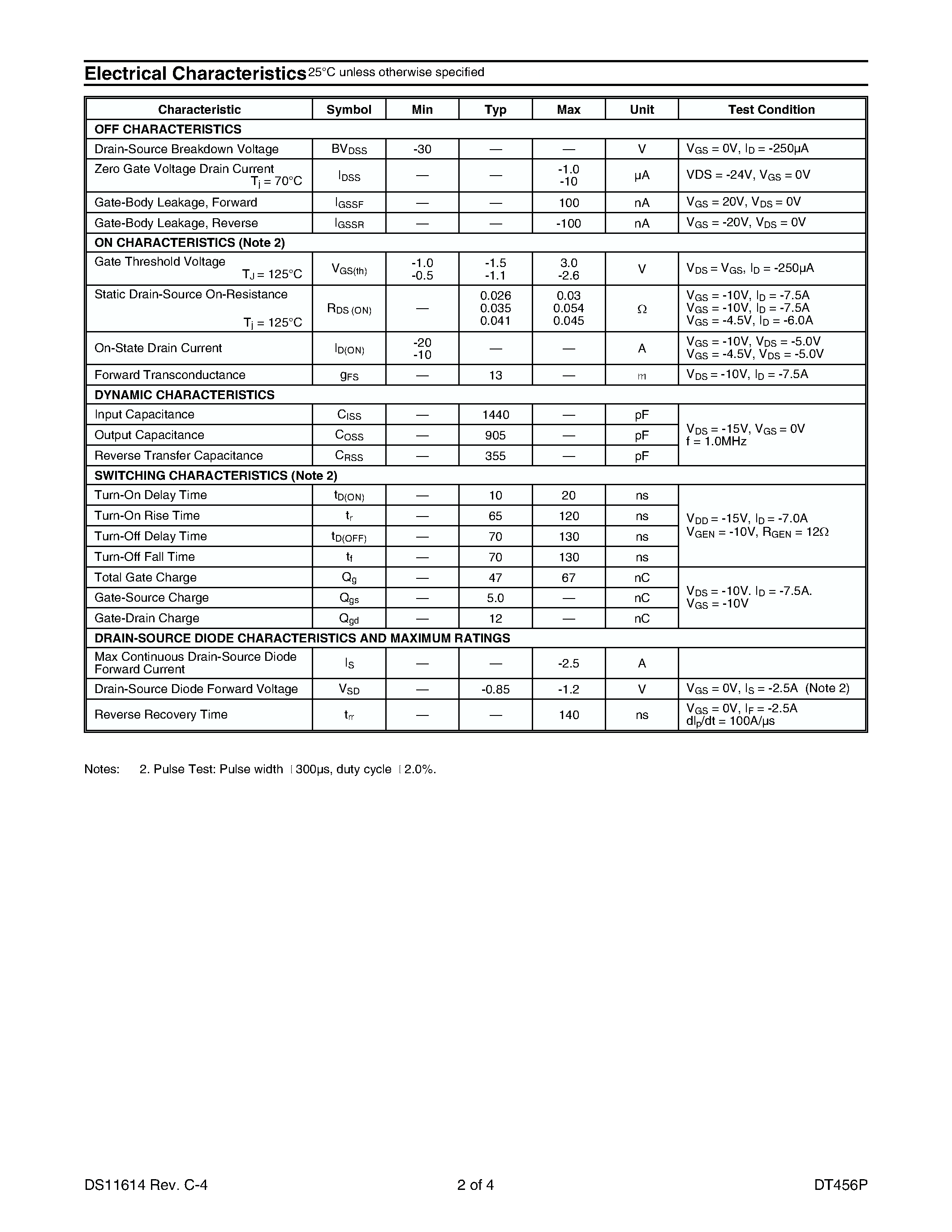 Datasheet DT456P page 2 Datasheet DT456P - P-CHANNEL ENHANCEMENT MODE FIELD EFFECT TRANSISTOR page 2