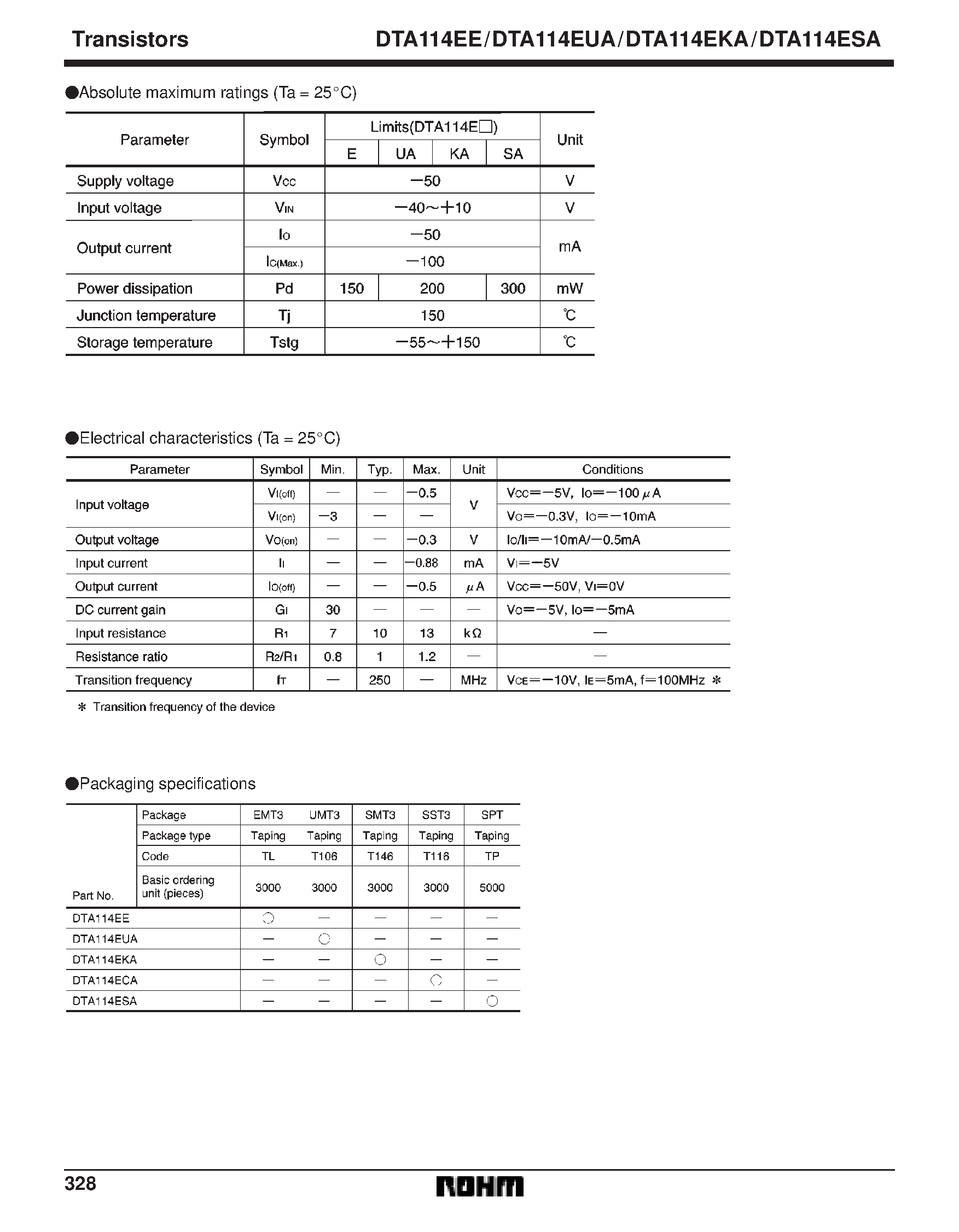 Даташит DTA114EUA - Digital transistors (built-in resistors) страница 2
