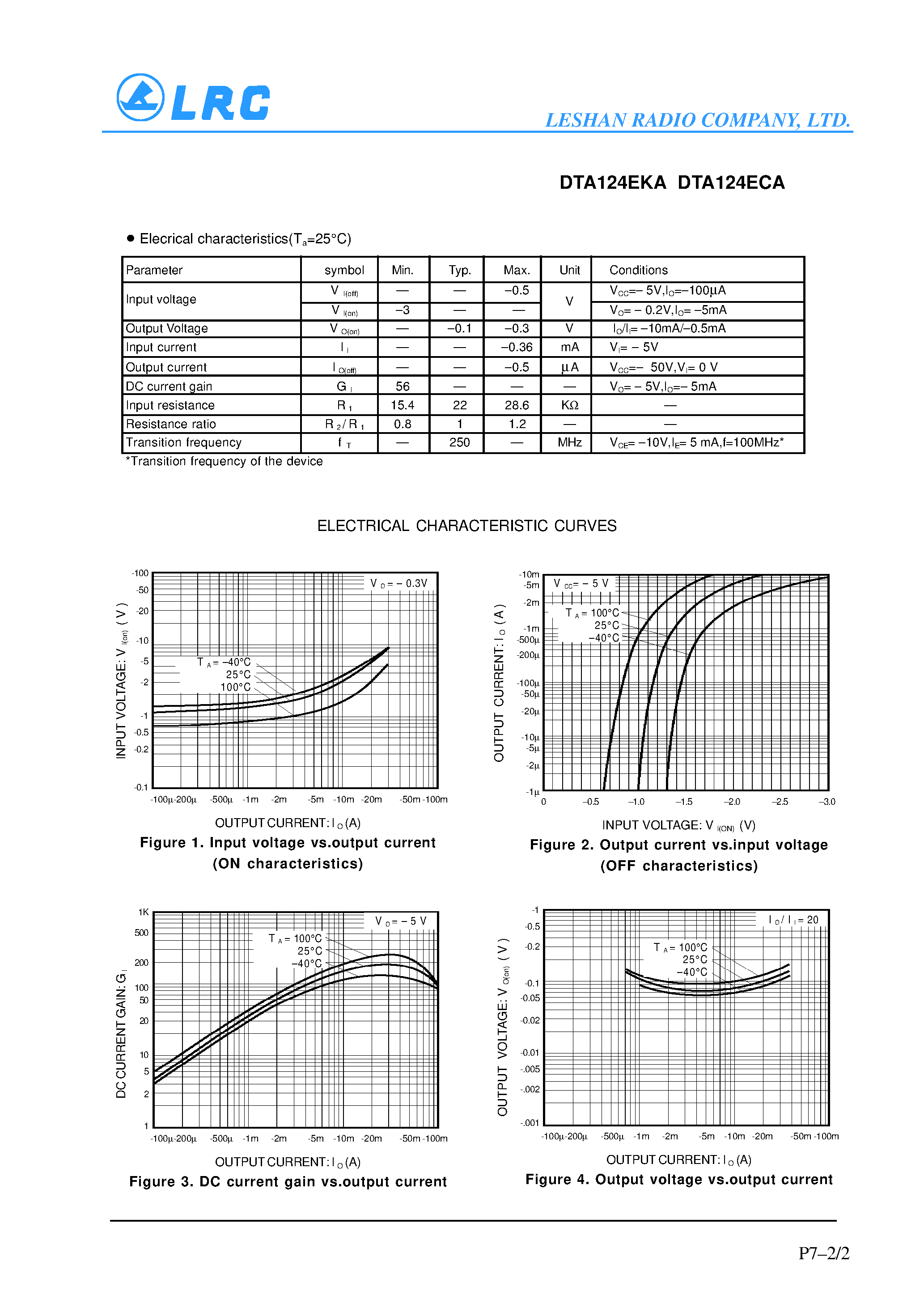 Даташит DTA124ECA - Digital transistors(built-in resistors) страница 2