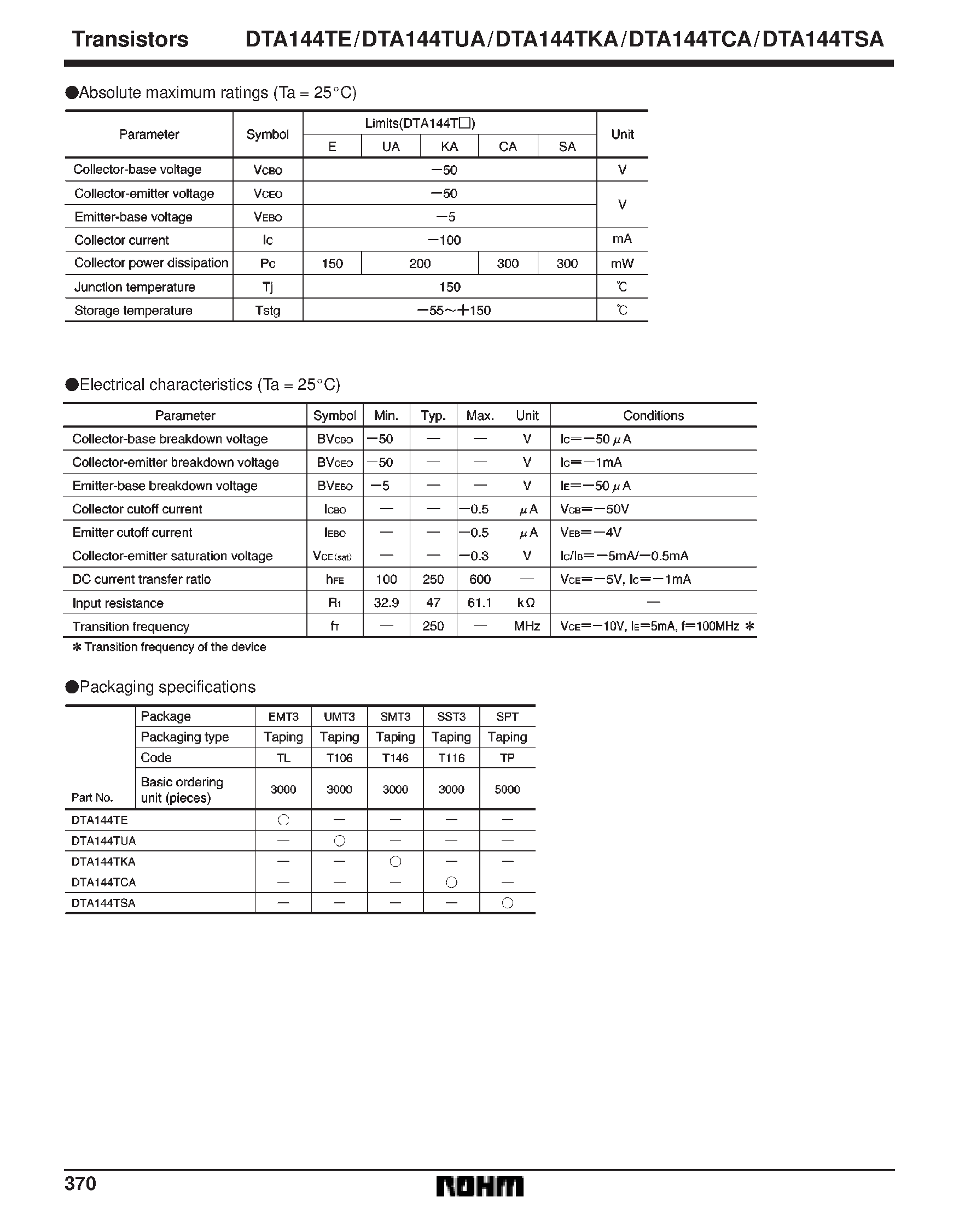 Даташит DTA144TCA - Digital transistors (built in resistor) страница 2