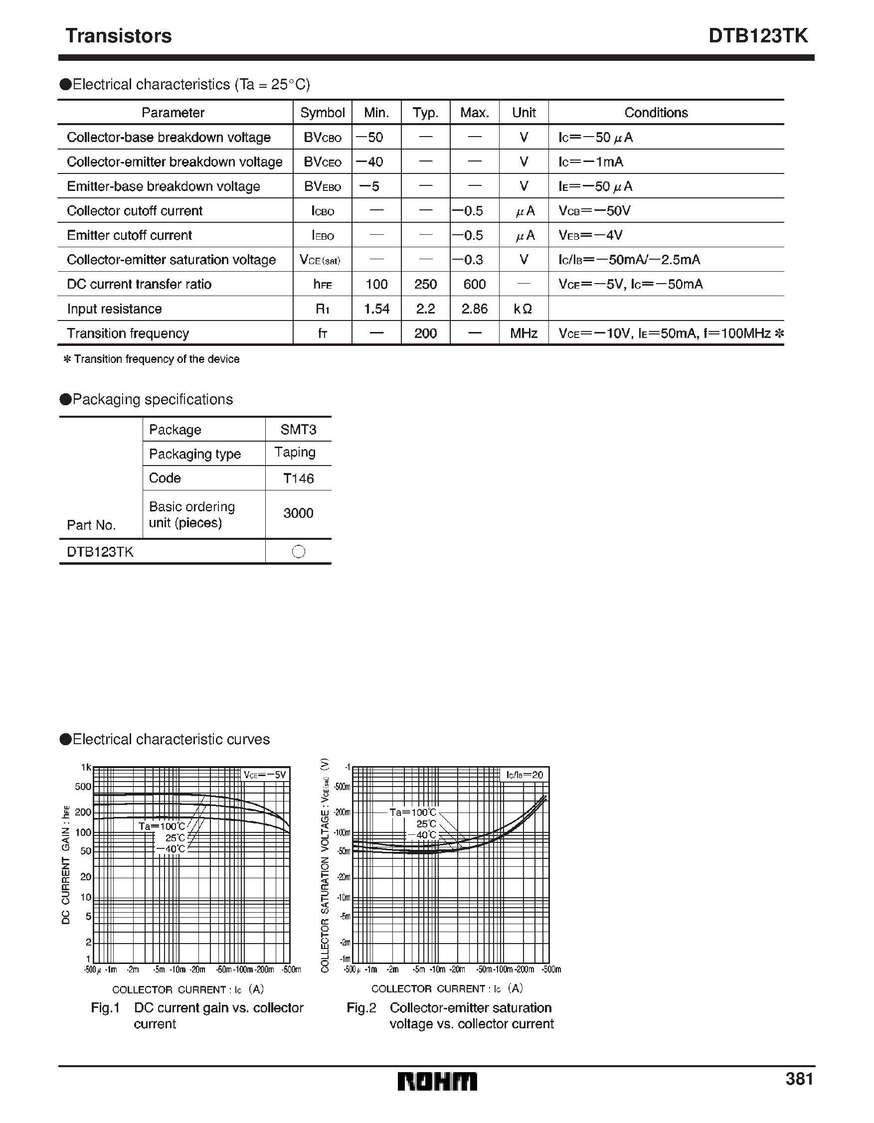 Даташит DTB123TK - Digital transistors (built in resistor) страница 2