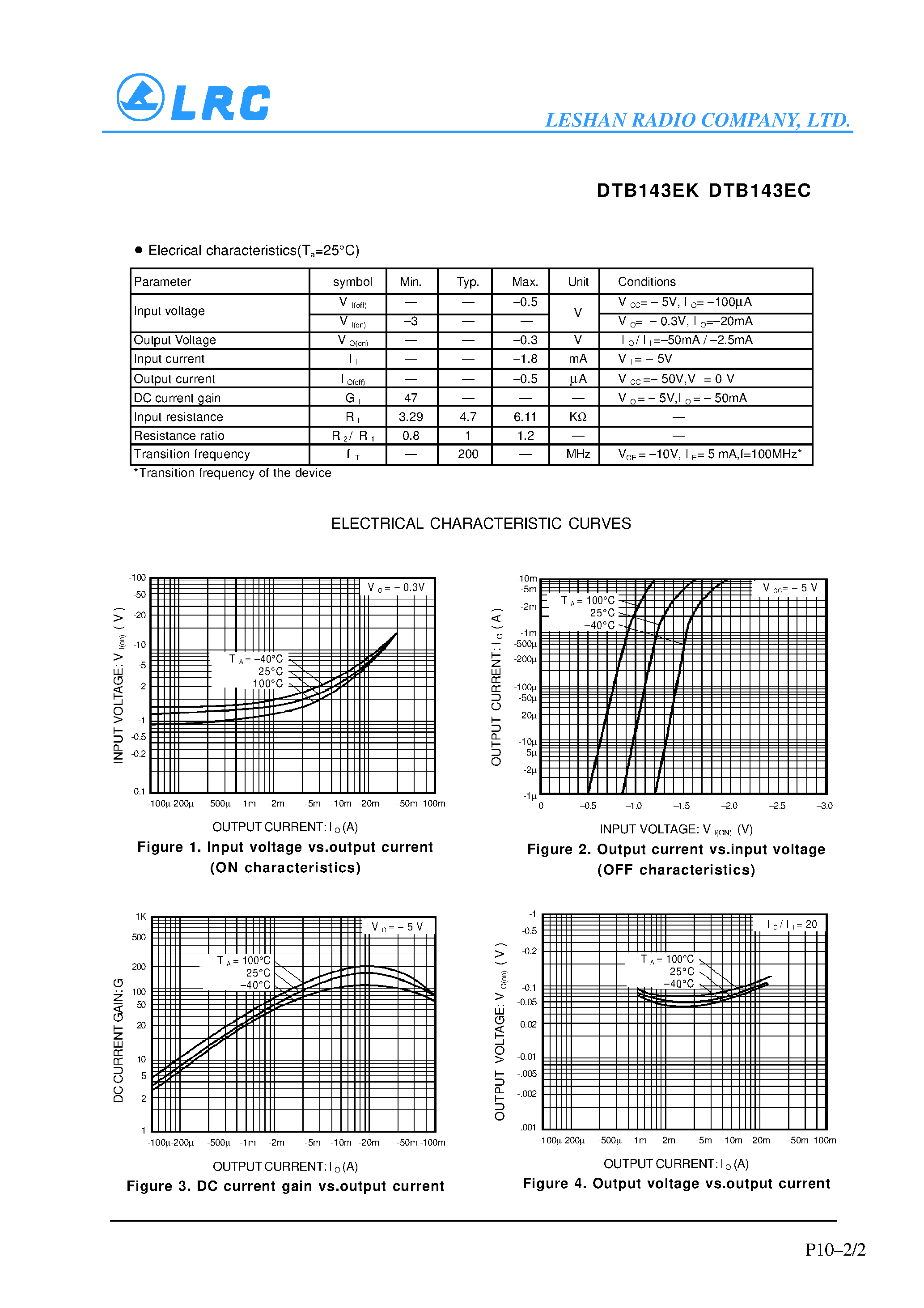 Даташит DTB143EK - Digital transistors(built-in resistors) страница 2