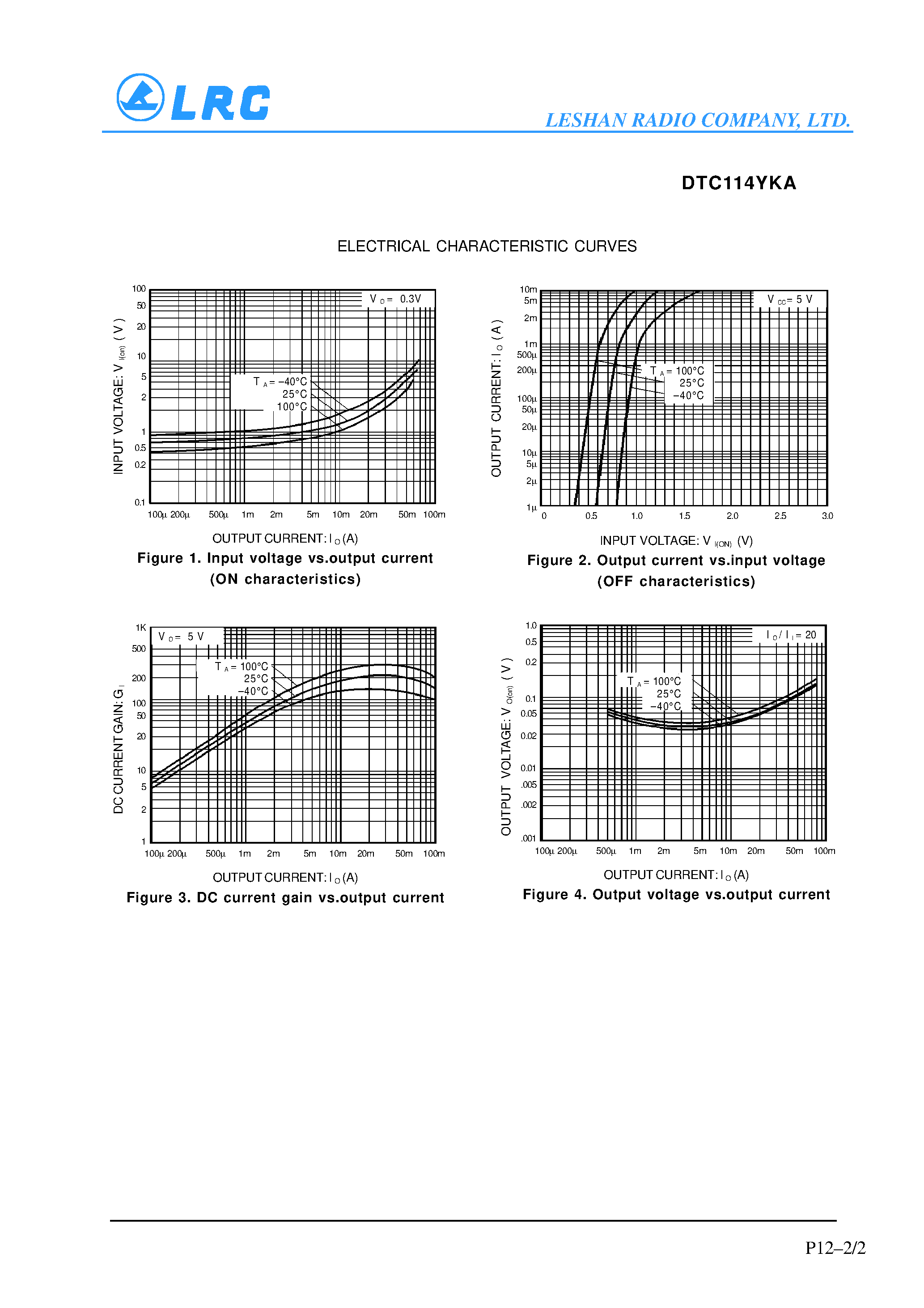 Даташит DTC114YKA3 - Digital transistors(built-in resistors) страница 2