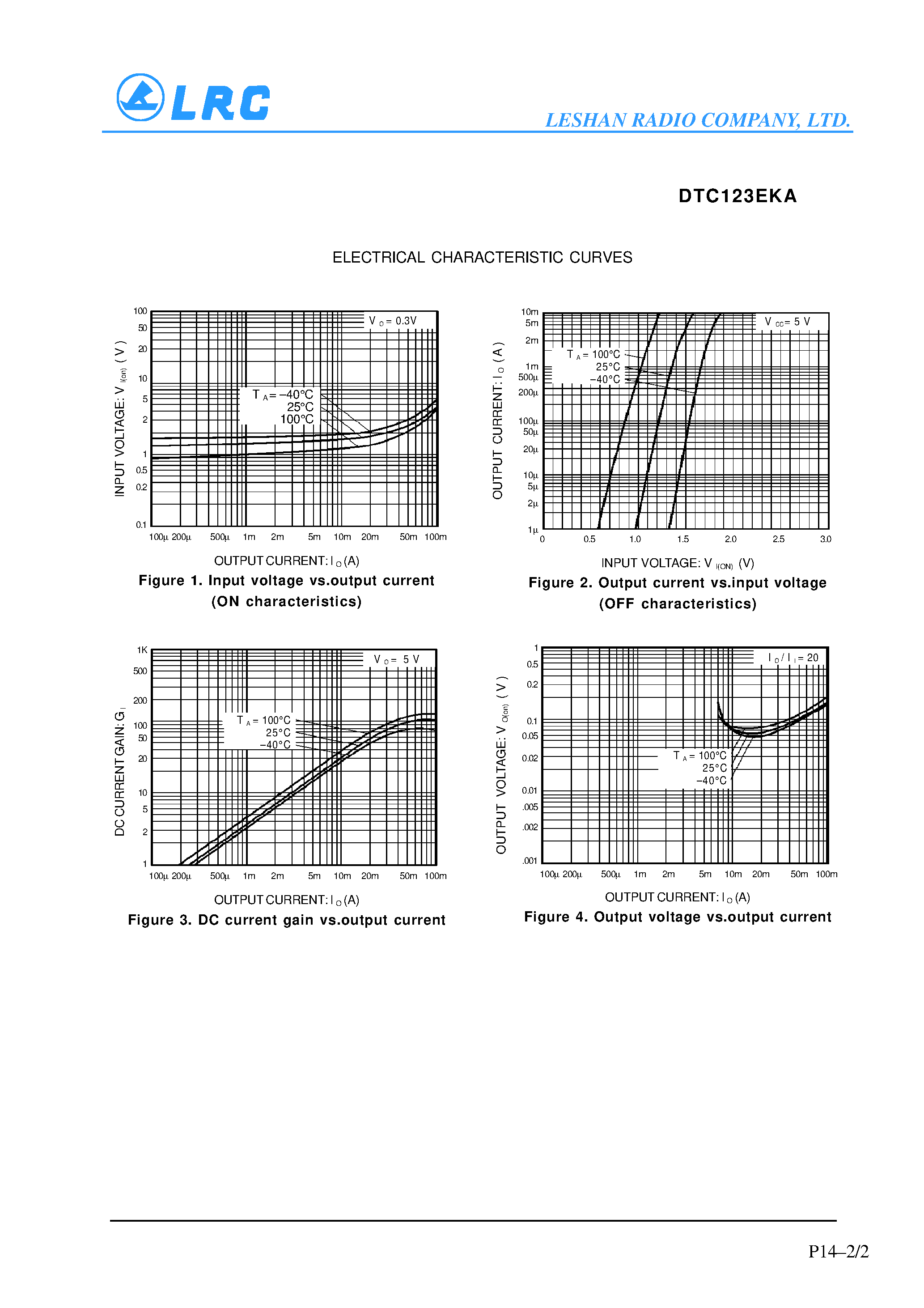 Datasheet DTC123EKA page 2 Datasheet DTC123EKA - Digital transistors(built-in resistors) page 2