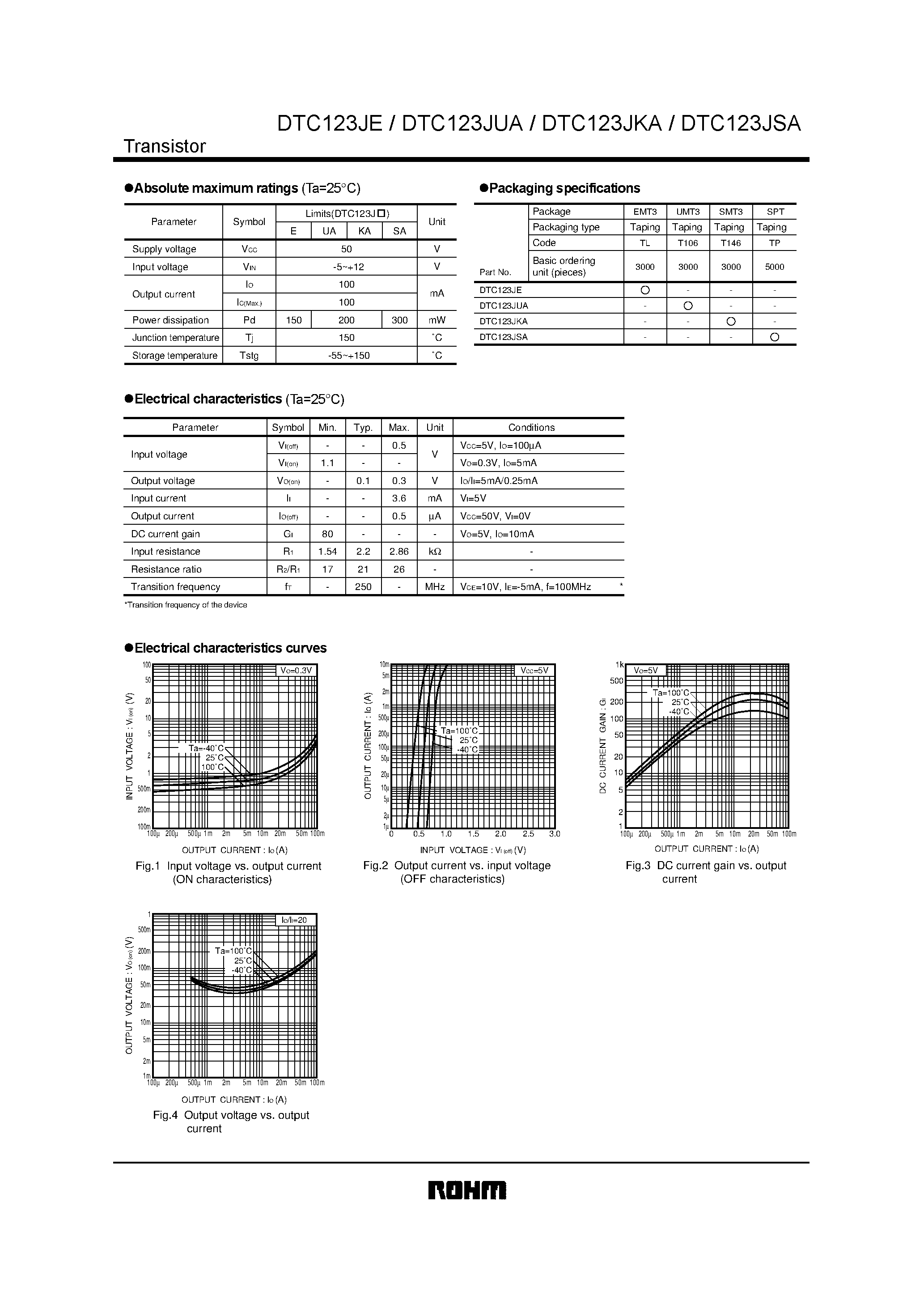 Даташит DTC123JSA - Digital transistors (built-in resistors) страница 2