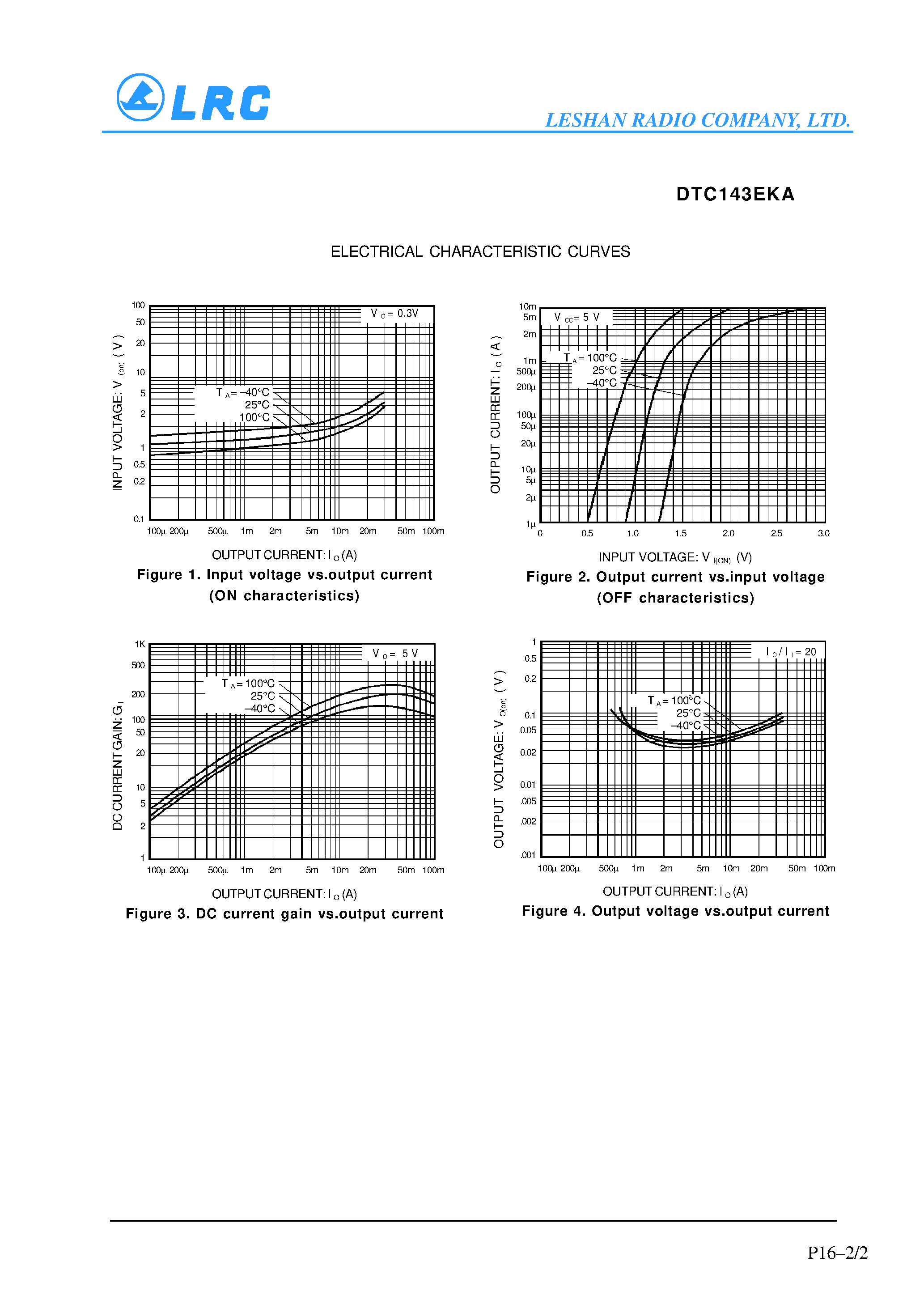Даташит DTC124EKA - Digital transistors(built-in resistors) страница 2