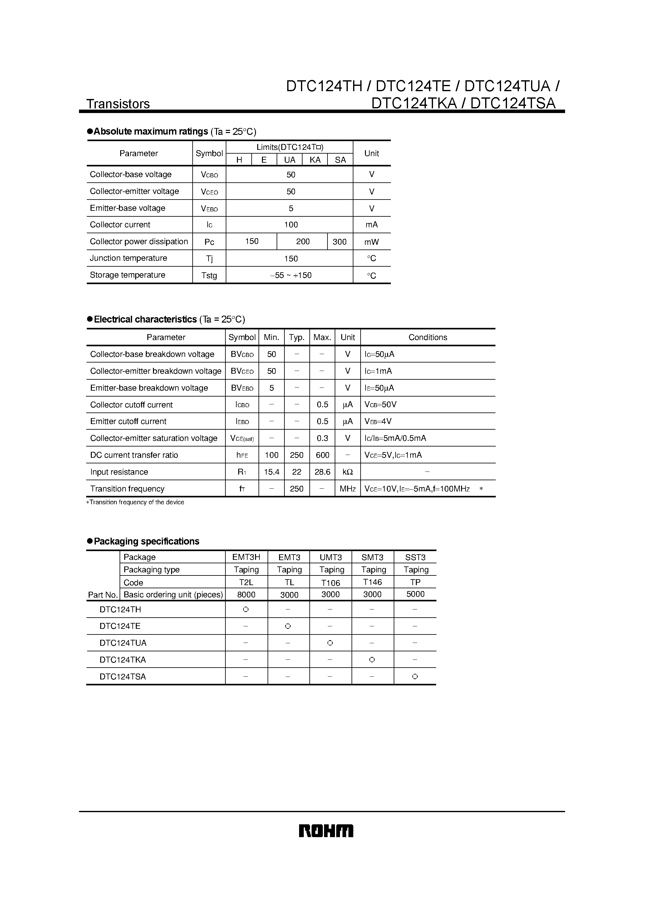 Даташит на микросхему DTC124TKA страница 2 Даташит DTC124TKA - Digital transistors (built-in resistor) страница 2