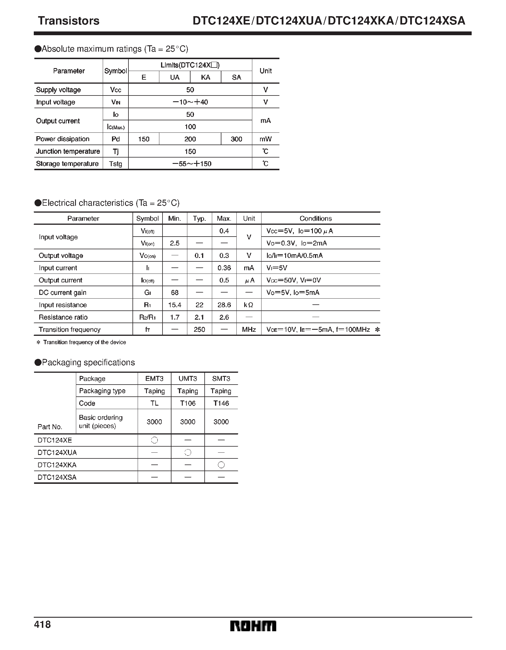 Даташит DTC124XUA - Digital transistors (built-in resistors) страница 2