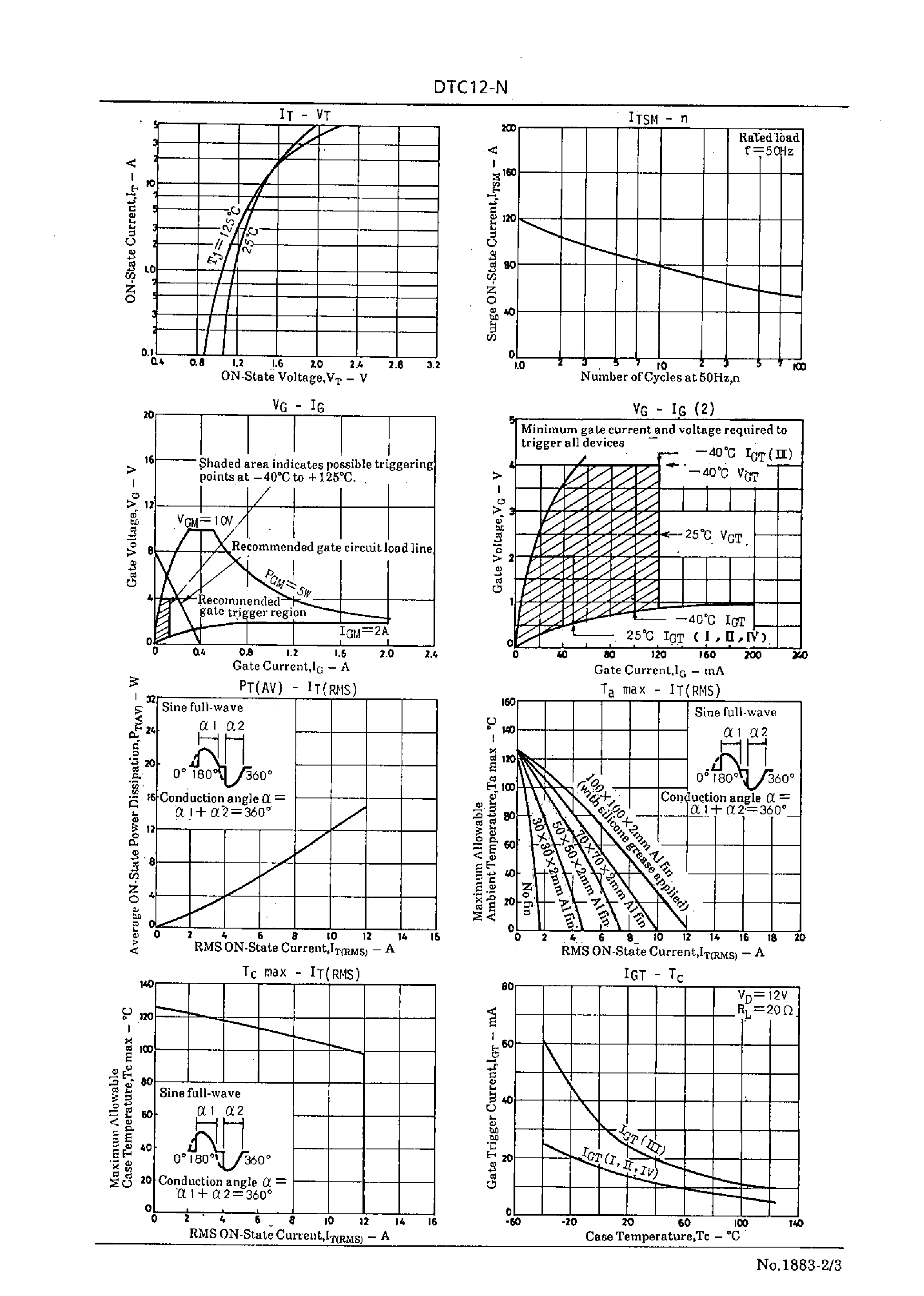 Datasheet DTC12E-N - 12A Bidirectional Thyristor page 2