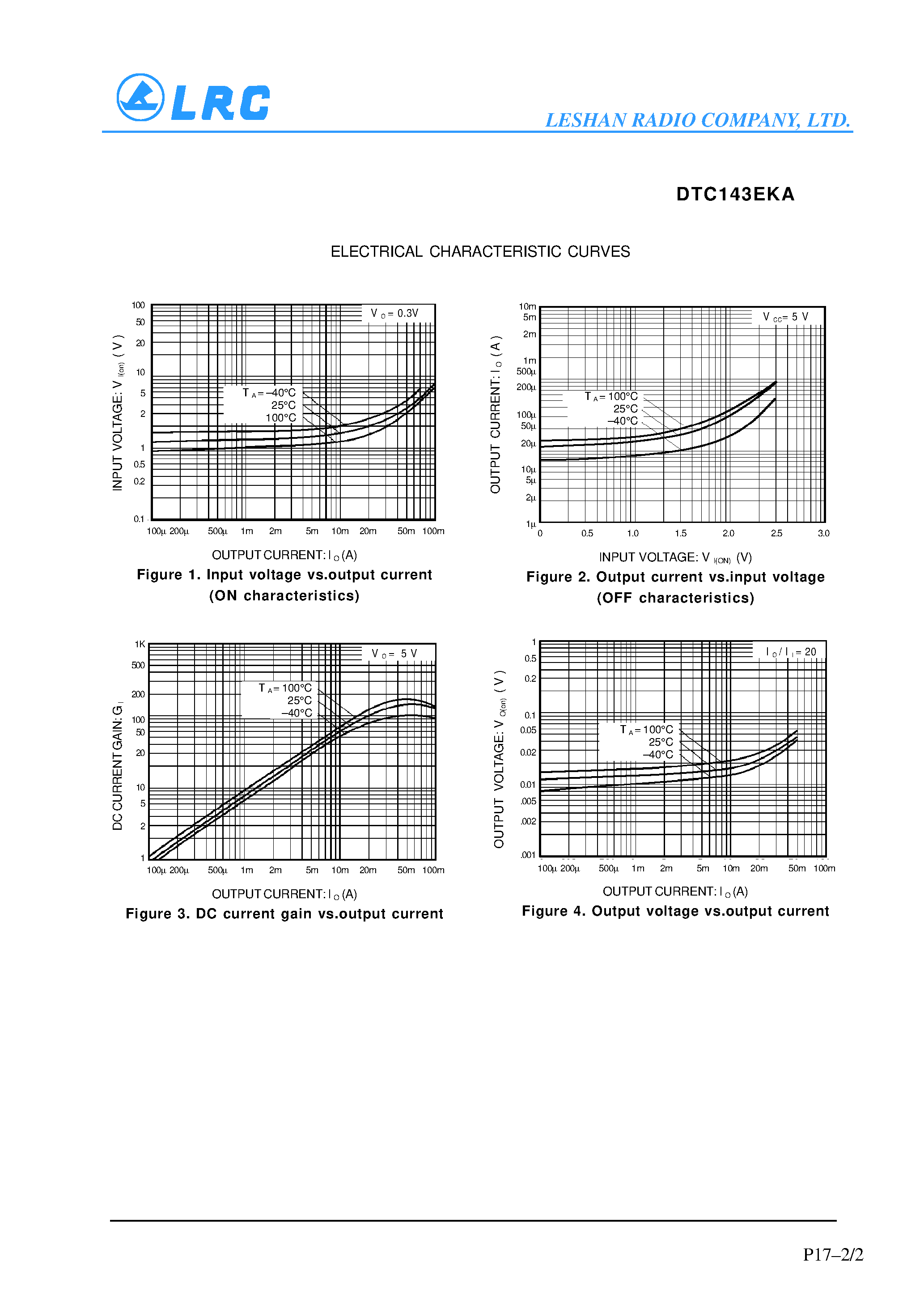 Даташит на микросхему DTC143EKA страница 2 Даташит DTC143EKA - Digital transistors(built-in resistors) страница 2