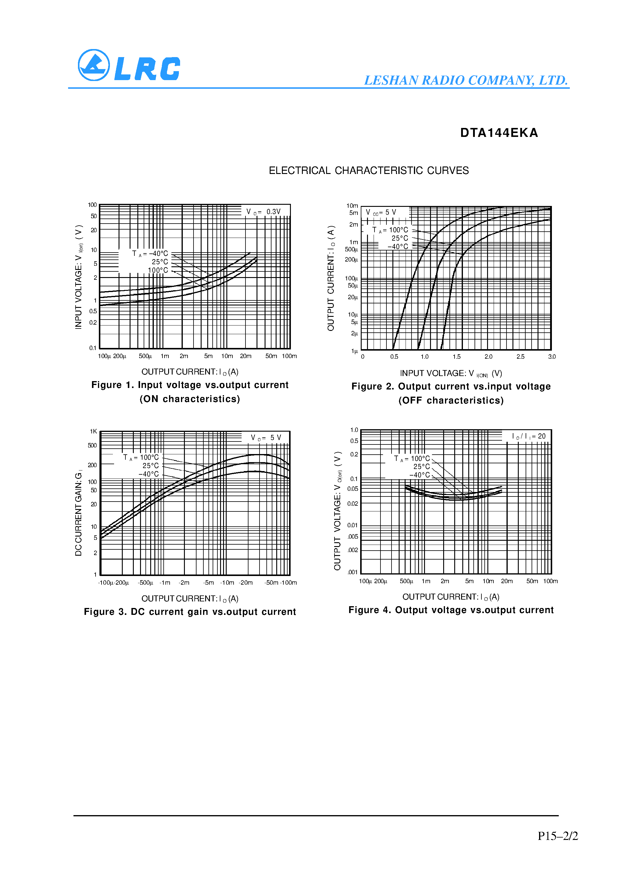 Datasheet DTC144EKA - Digital transistors(built-in resistors) page 2