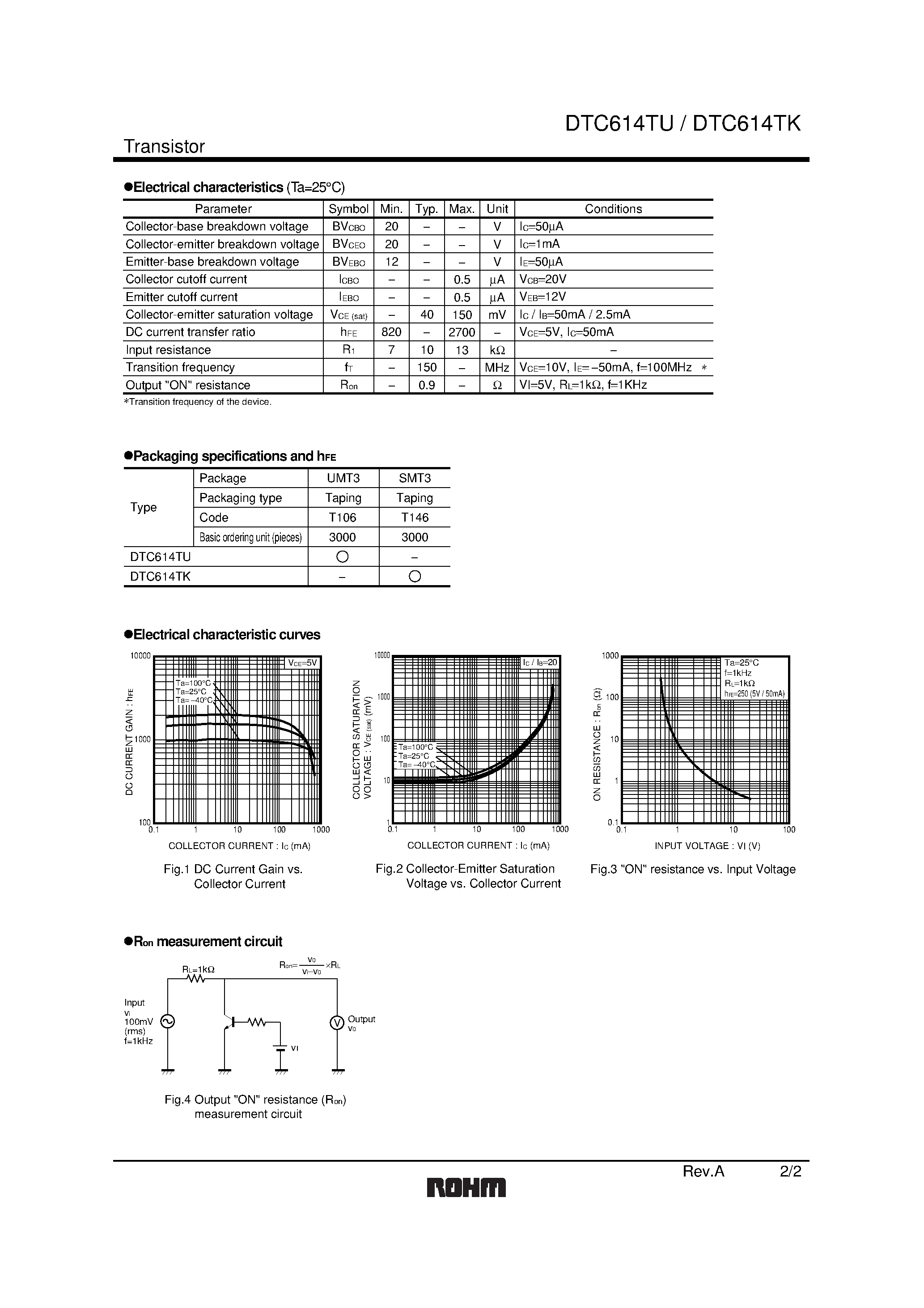 Даташит DTC614TU - Digital transistors (built-in resistor) страница 2