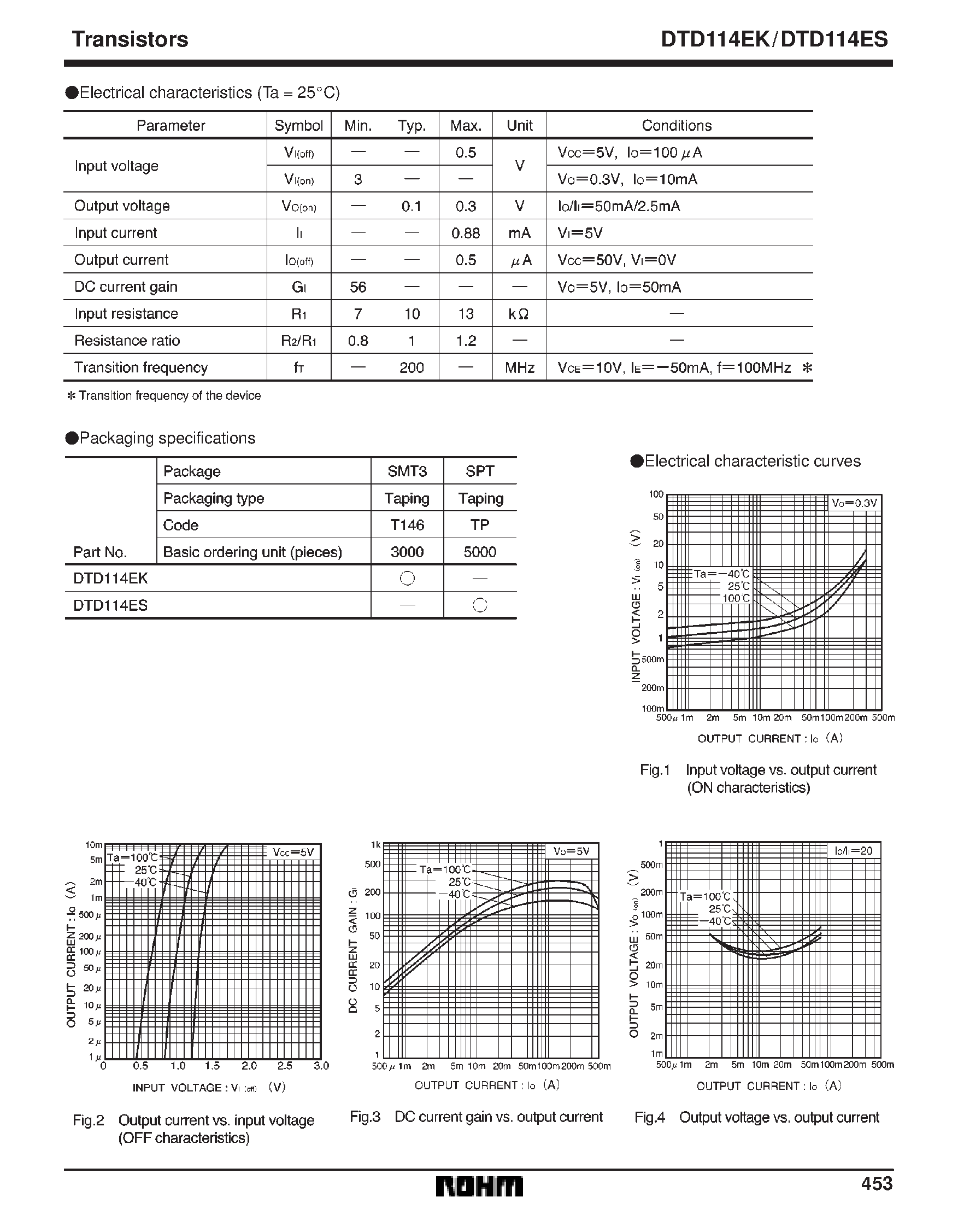 Даташит DTD114EK - Digital transistors (built-in resistors) страница 2