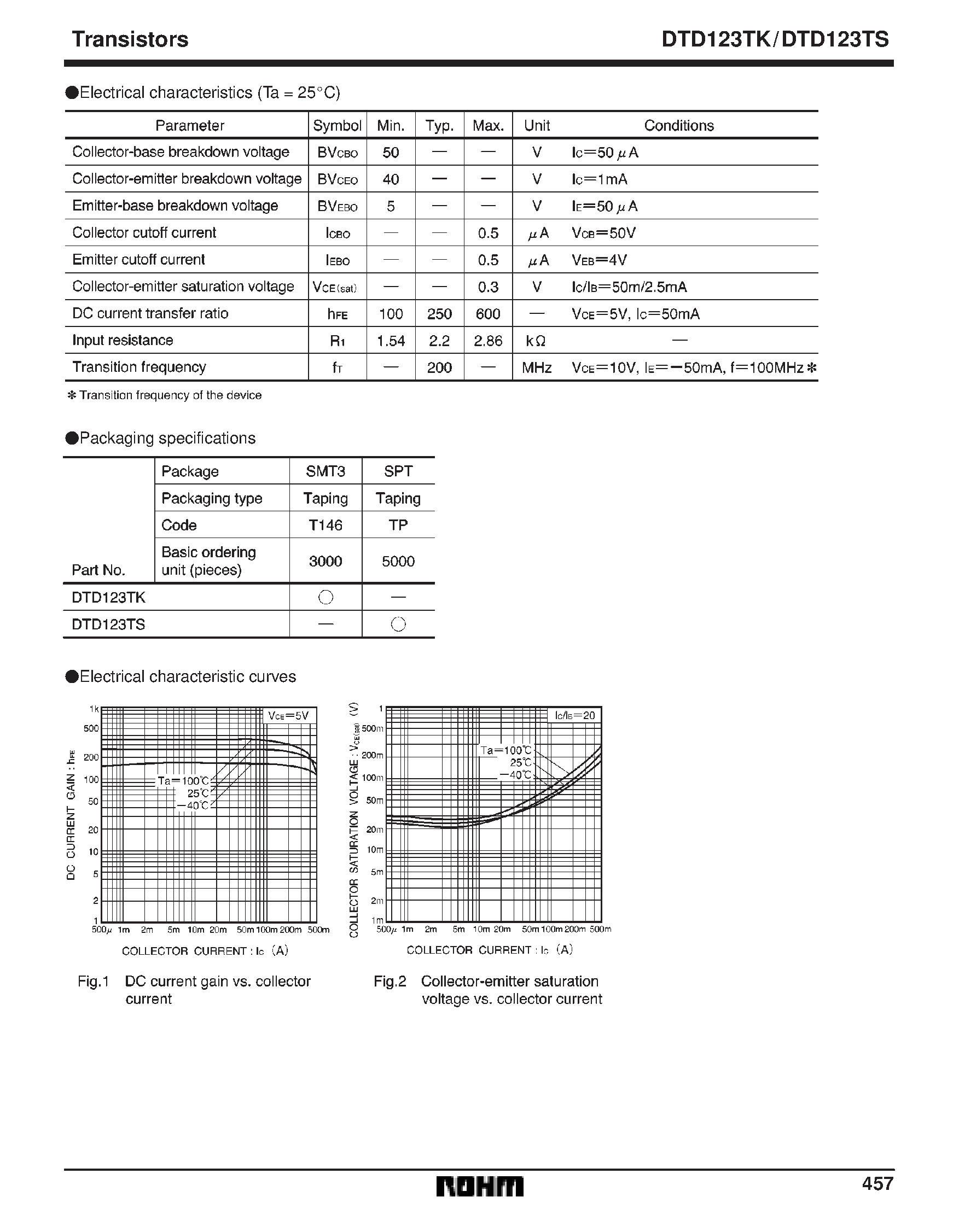 Datasheet DTD123TS - Digital transistors (built-in resistor) page 2